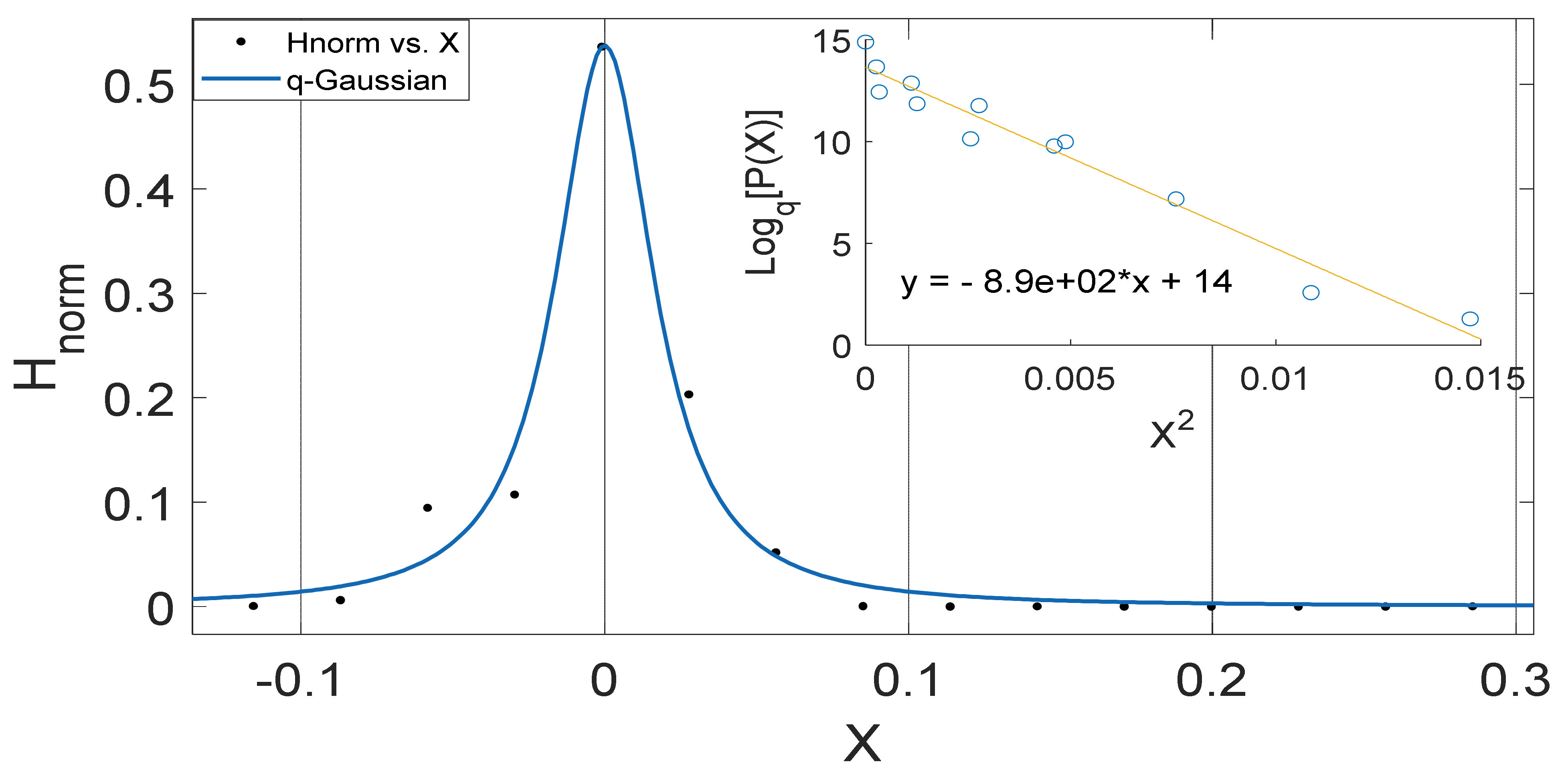 Entropy 23 00909 g002