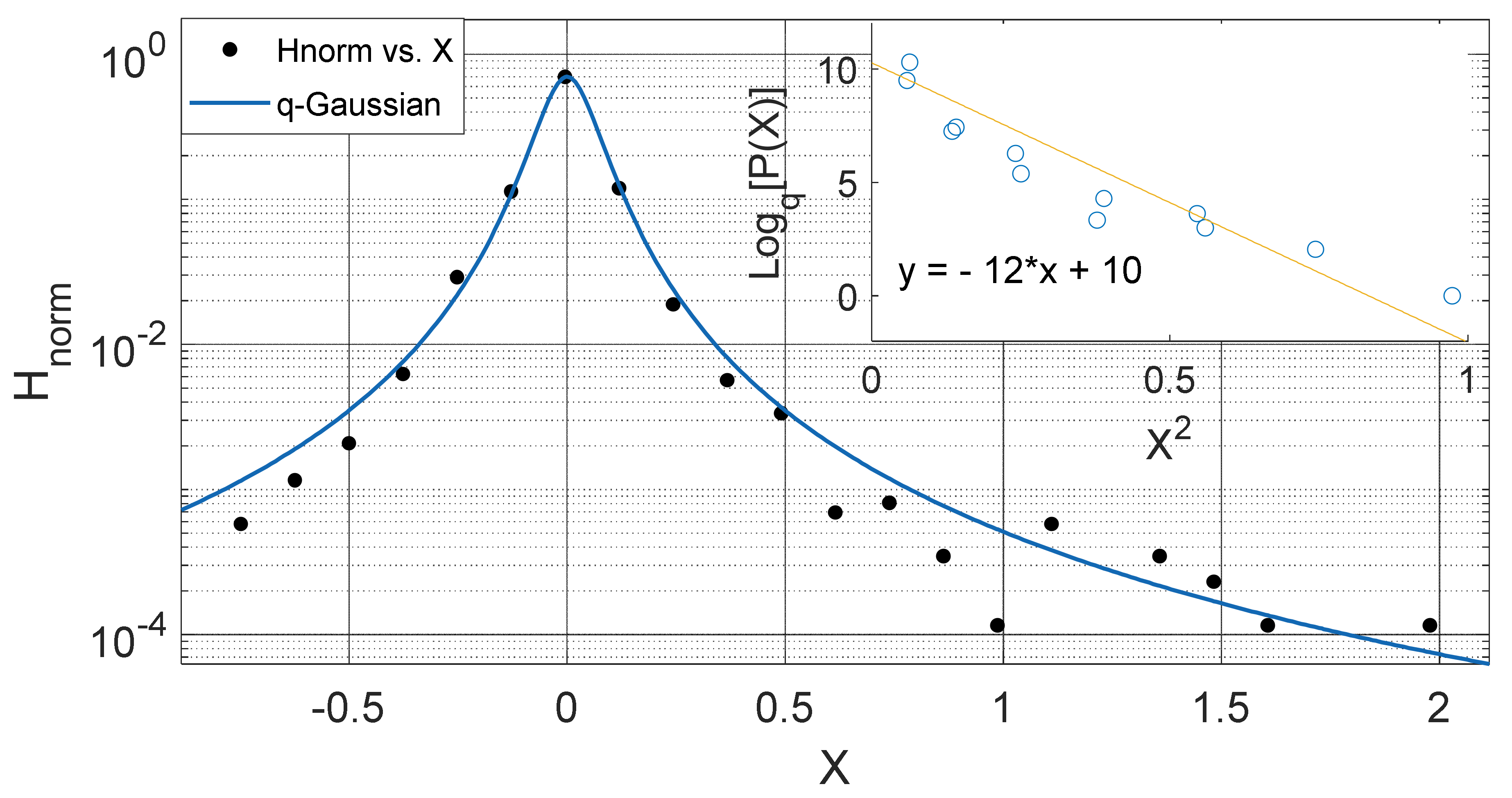 Entropy 23 00909 g003