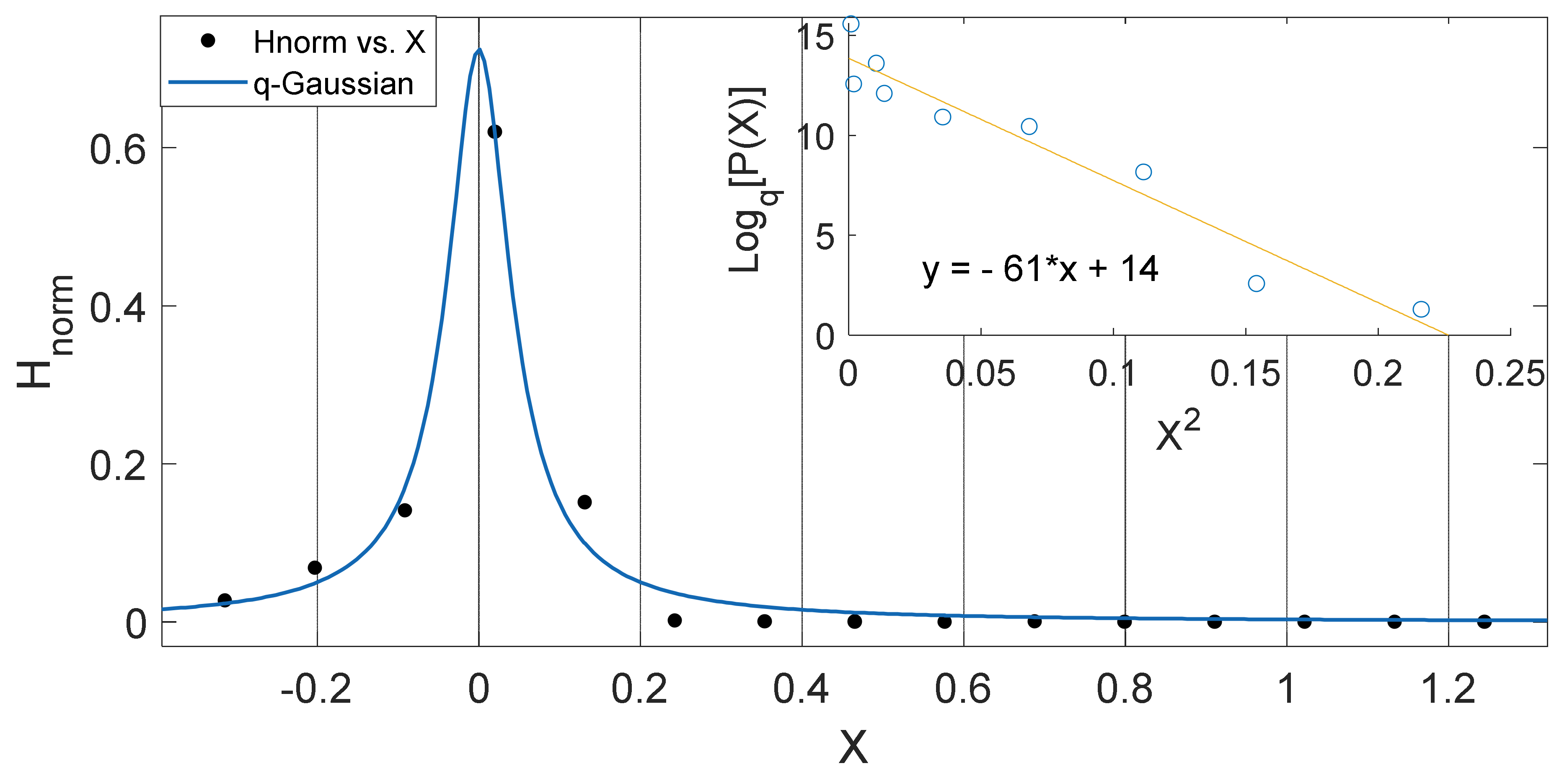 Entropy 23 00909 g004