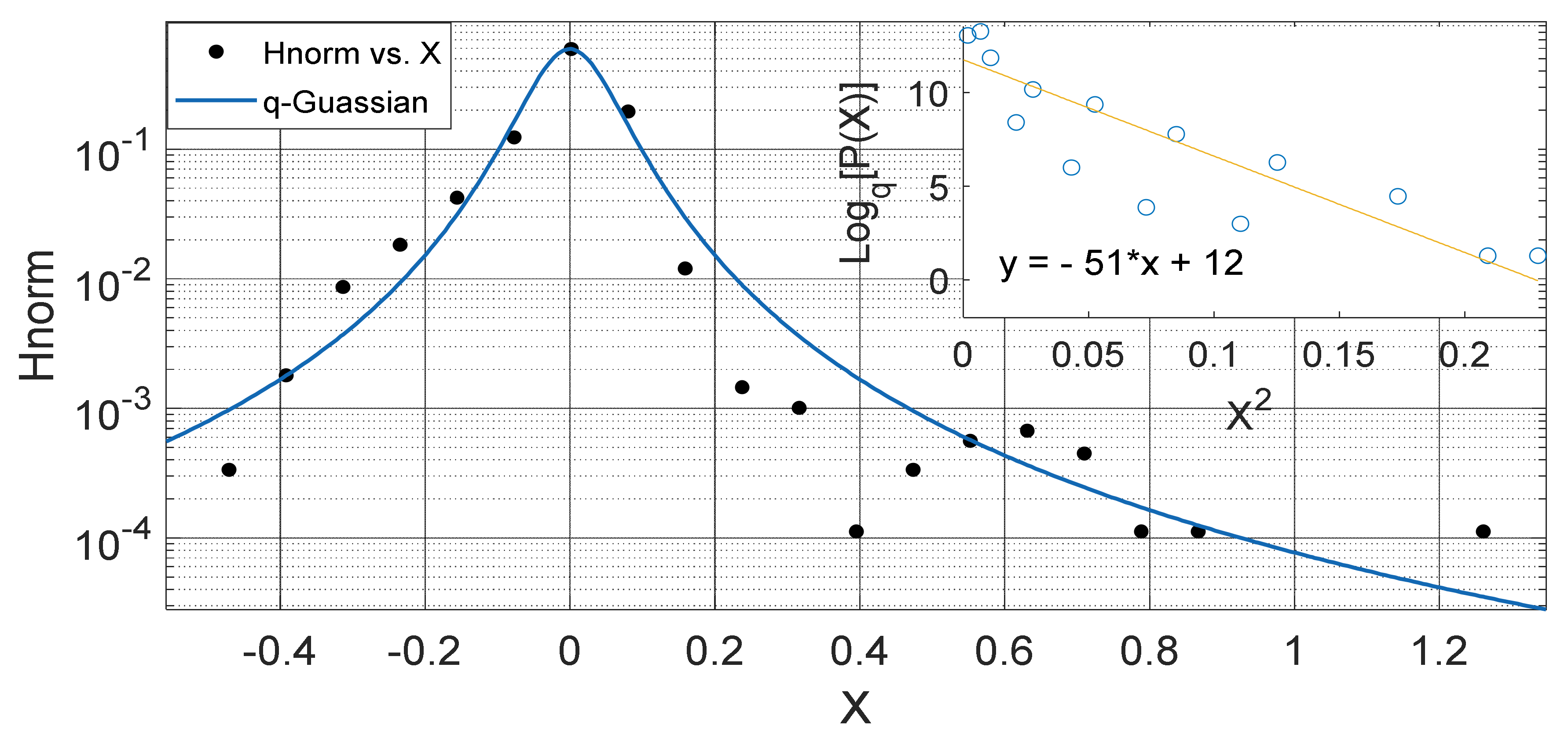 Entropy 23 00909 g005