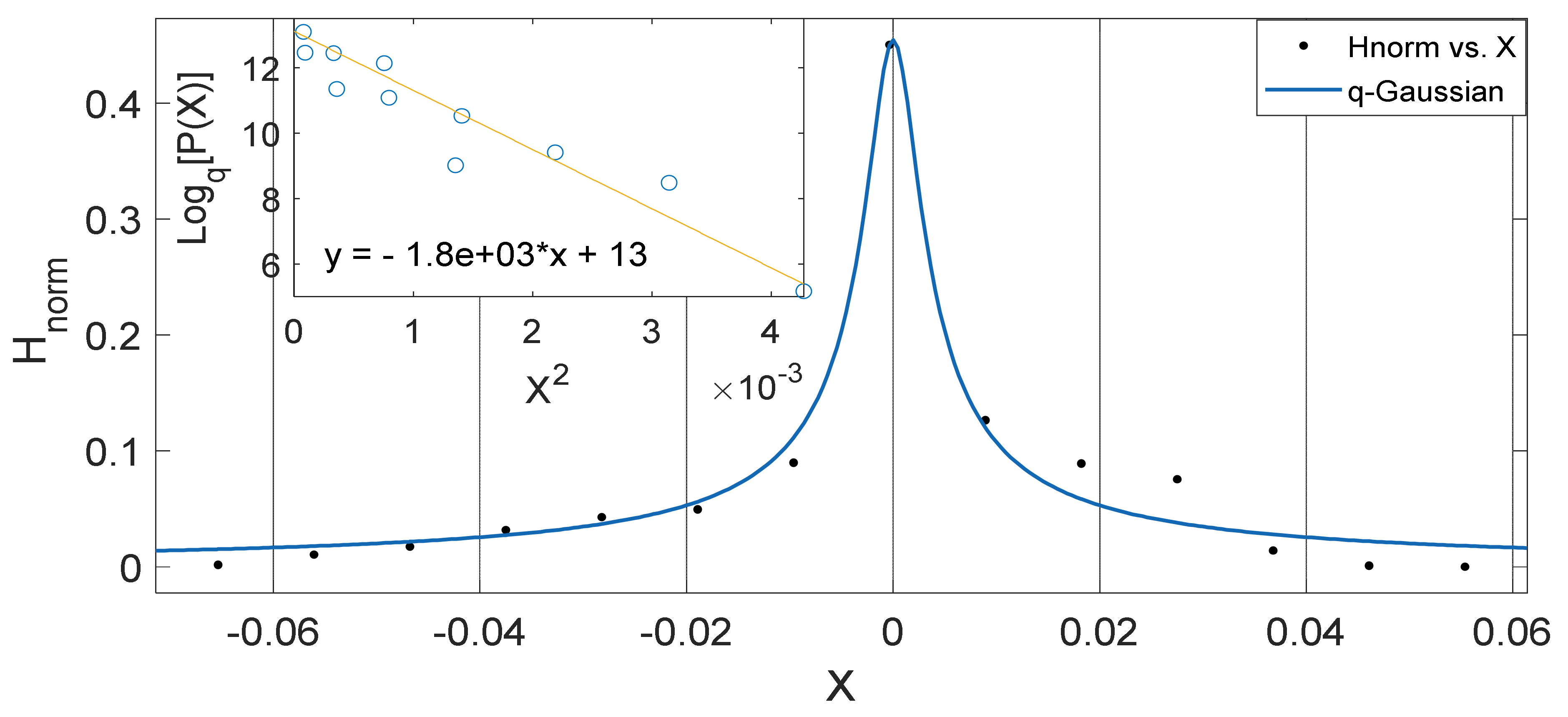 Entropy 23 00909 g006