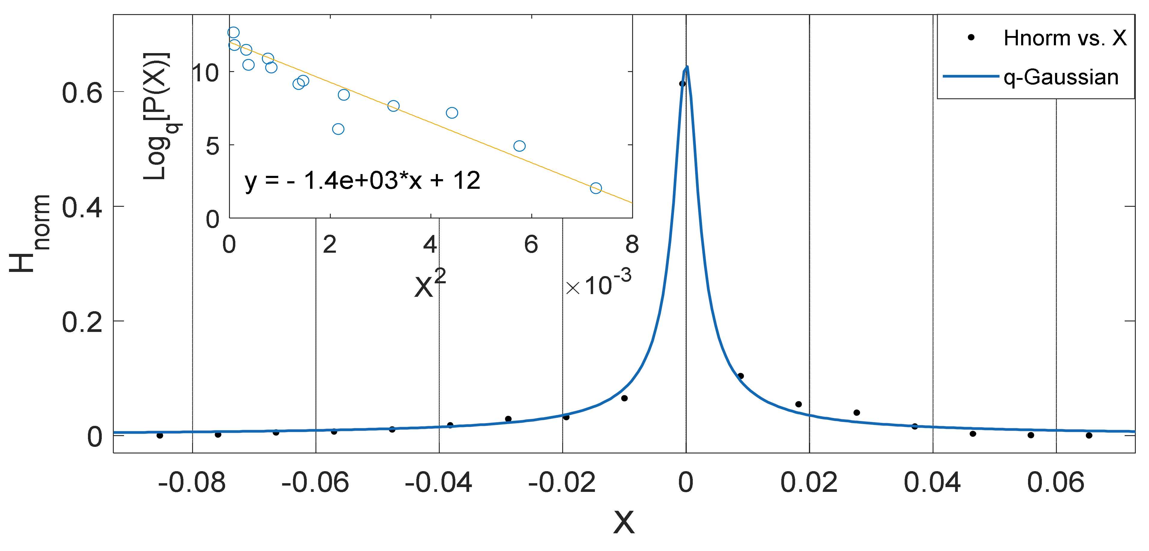 Entropy 23 00909 g008