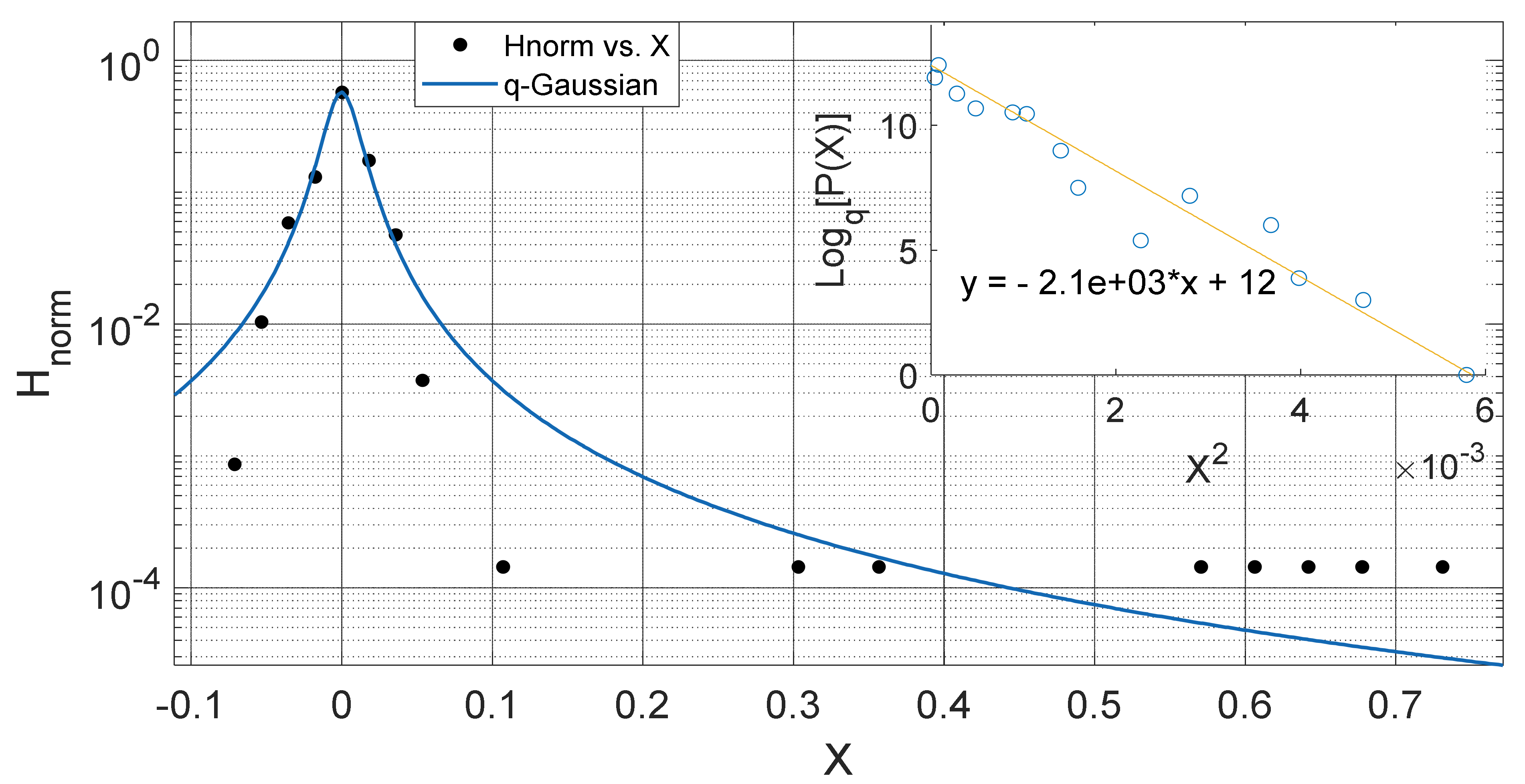 Entropy 23 00909 g009