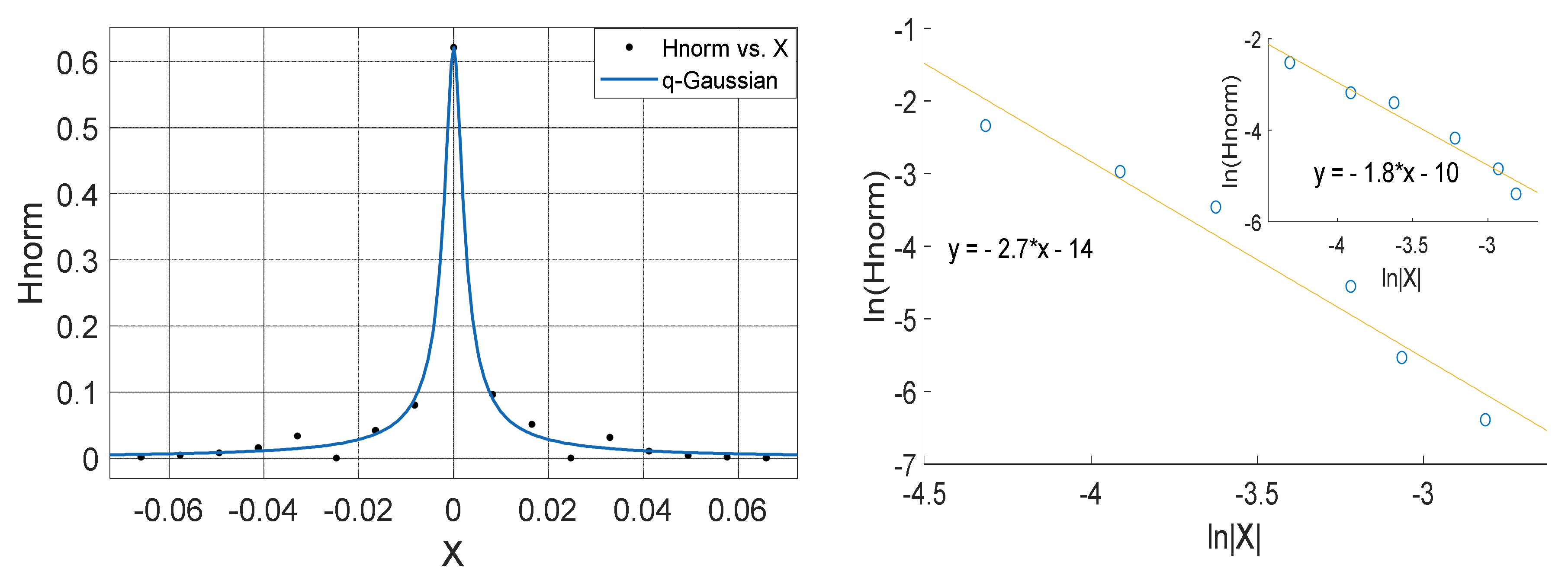 Entropy 23 00909 g010