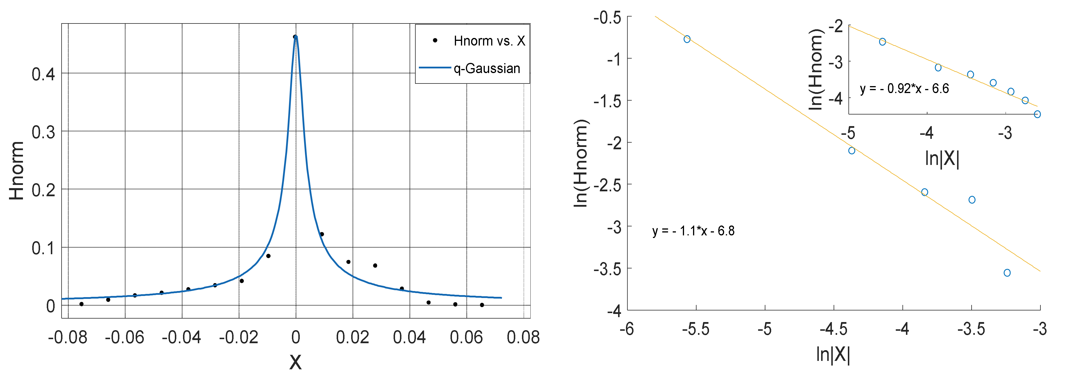 Entropy 23 00909 g012