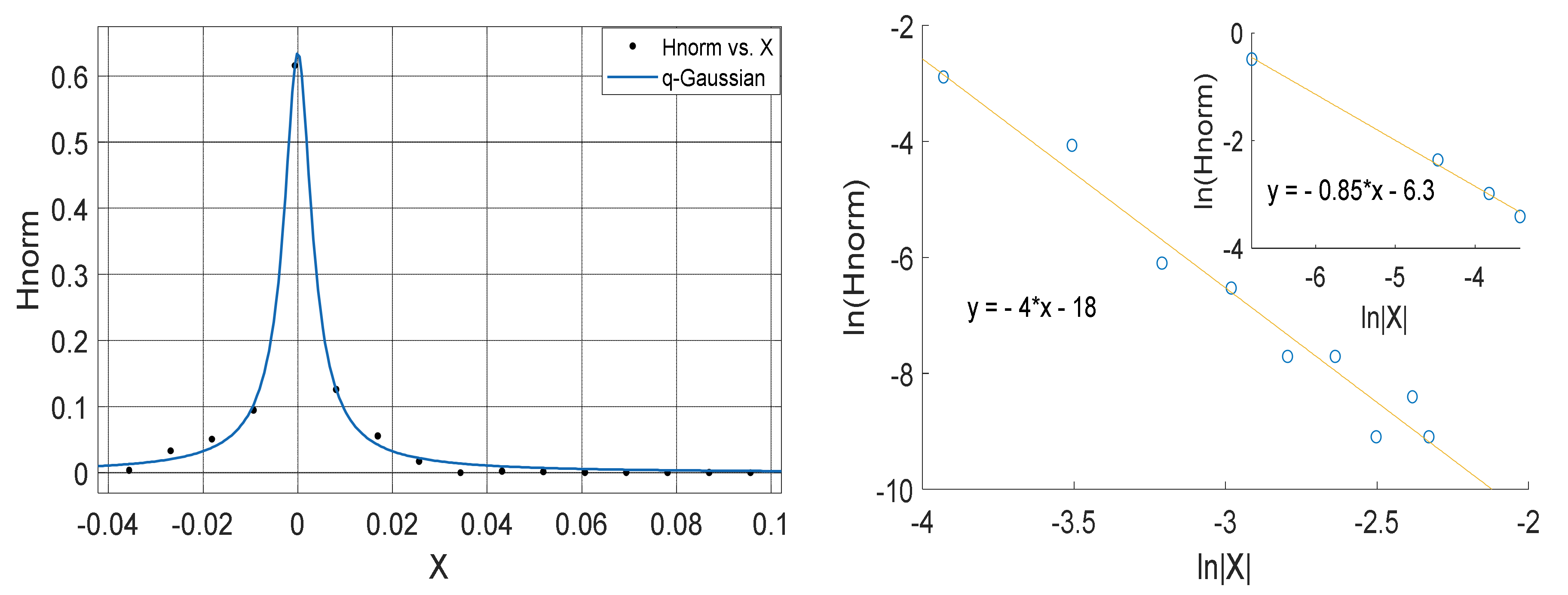 Entropy 23 00909 g013