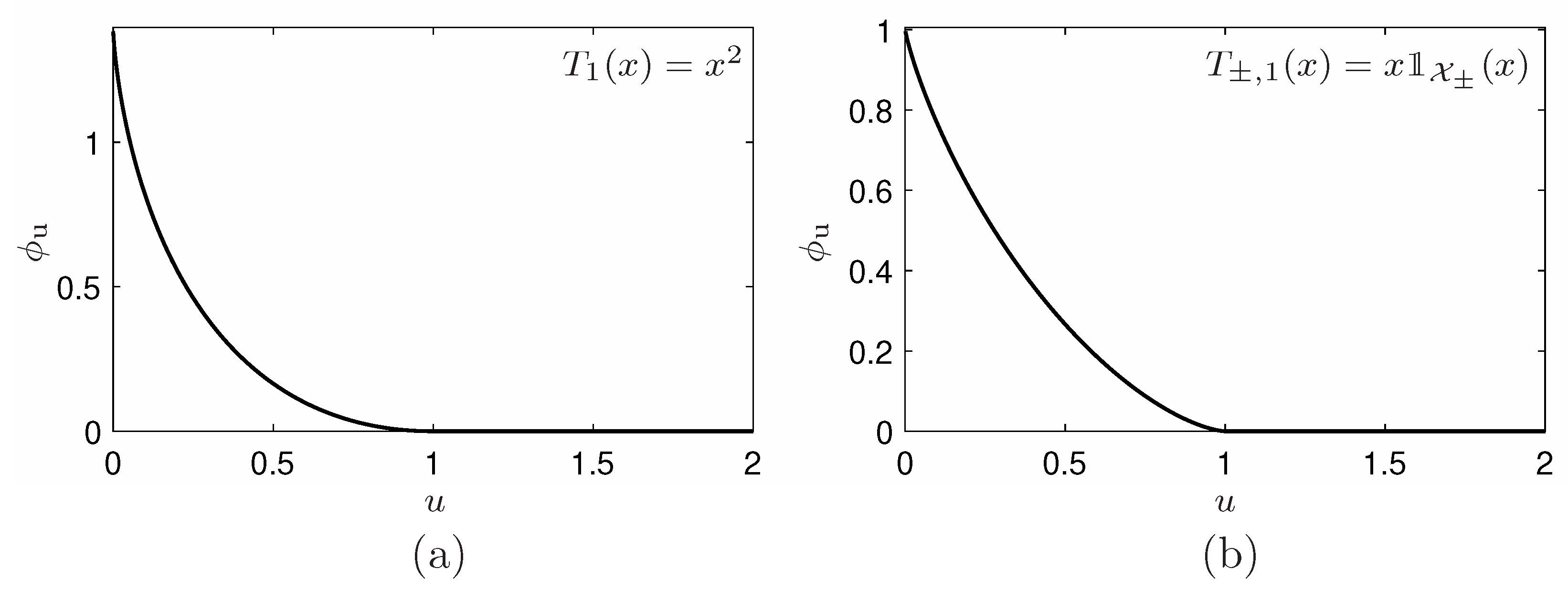 Entropy 23 00911 g0a2
