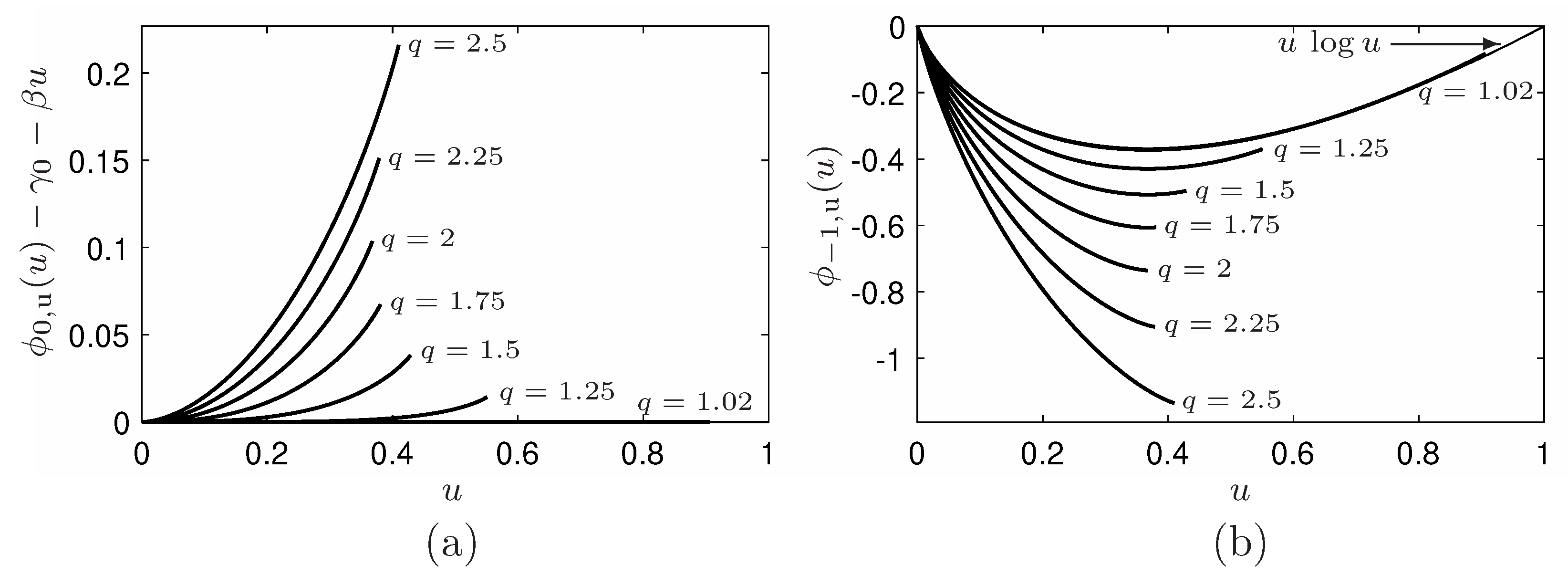 Entropy 23 00911 g0a3