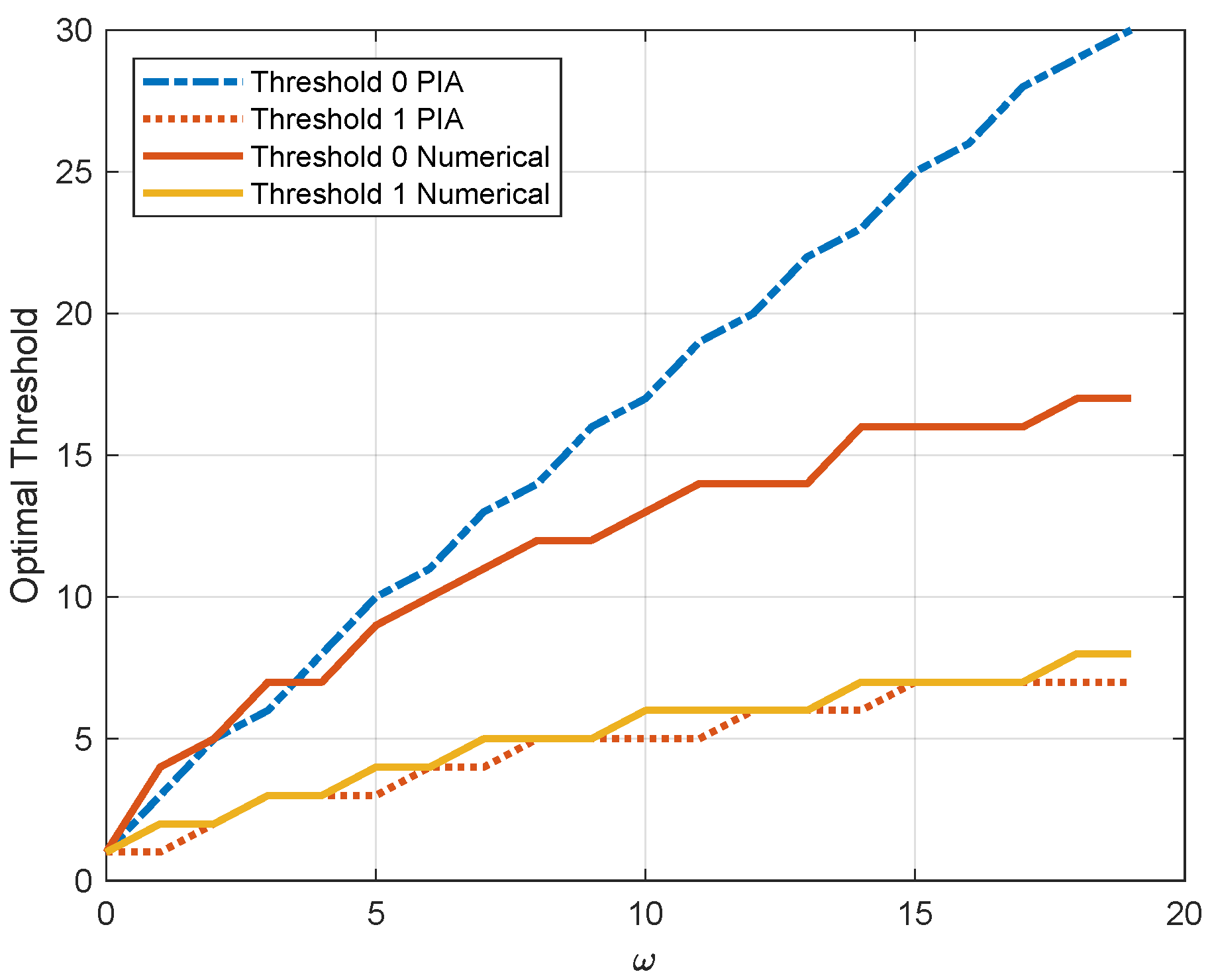 Entropy 23 00912 g005 550