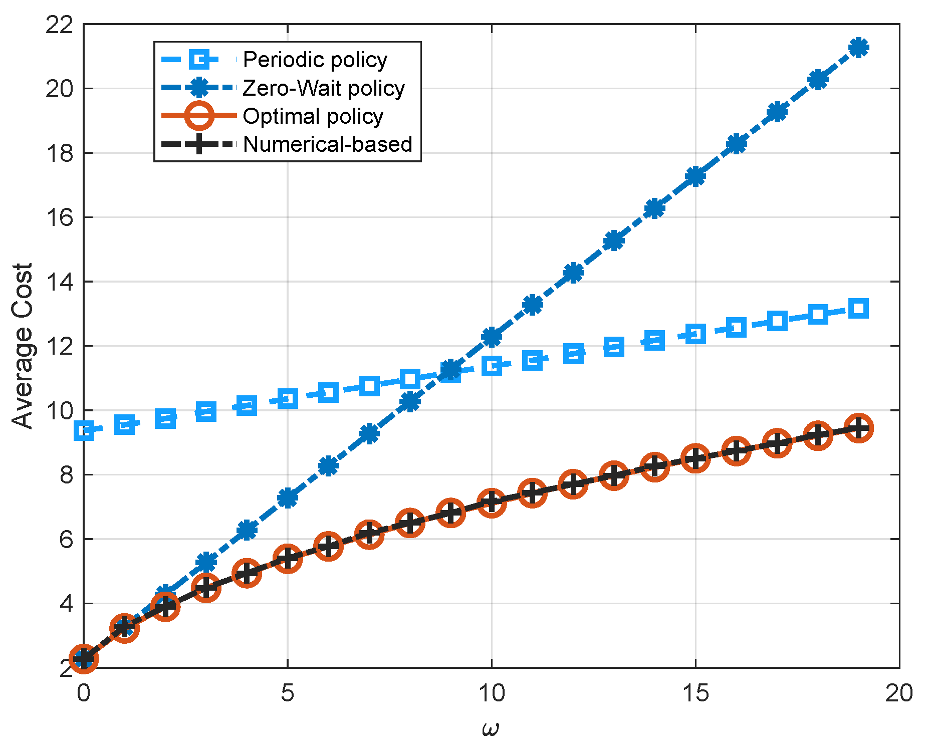 Entropy 23 00912 g006 550