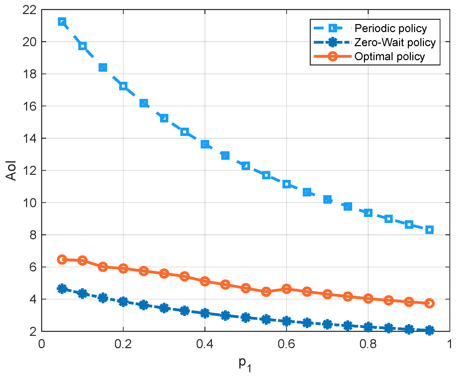 Entropy 23 00912 g008 550
