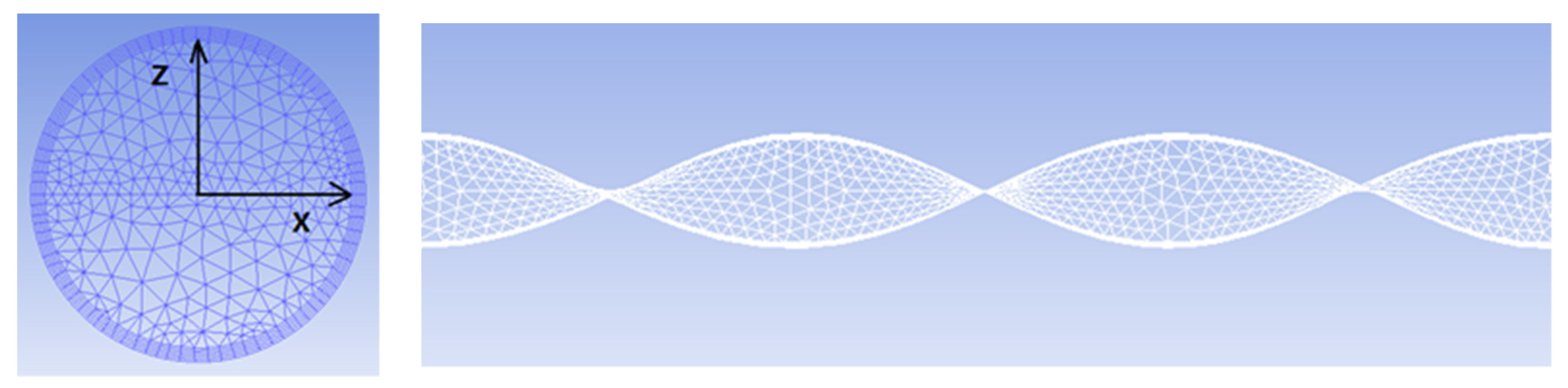 Entropy 23 00913 g004