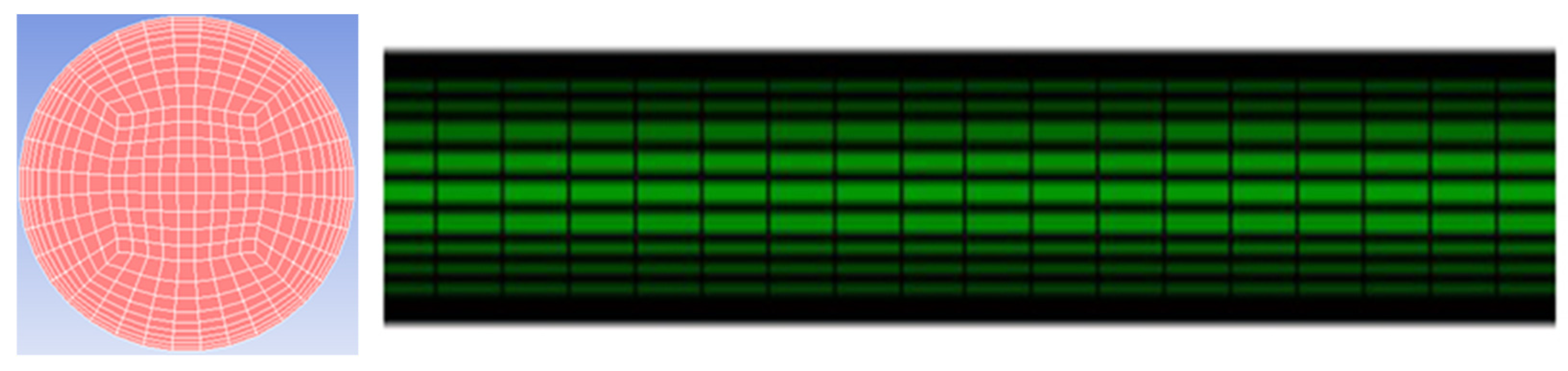 Entropy 23 00913 g005