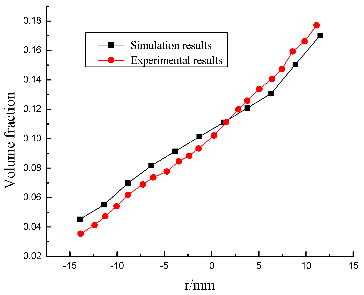 Entropy 23 00913 g008