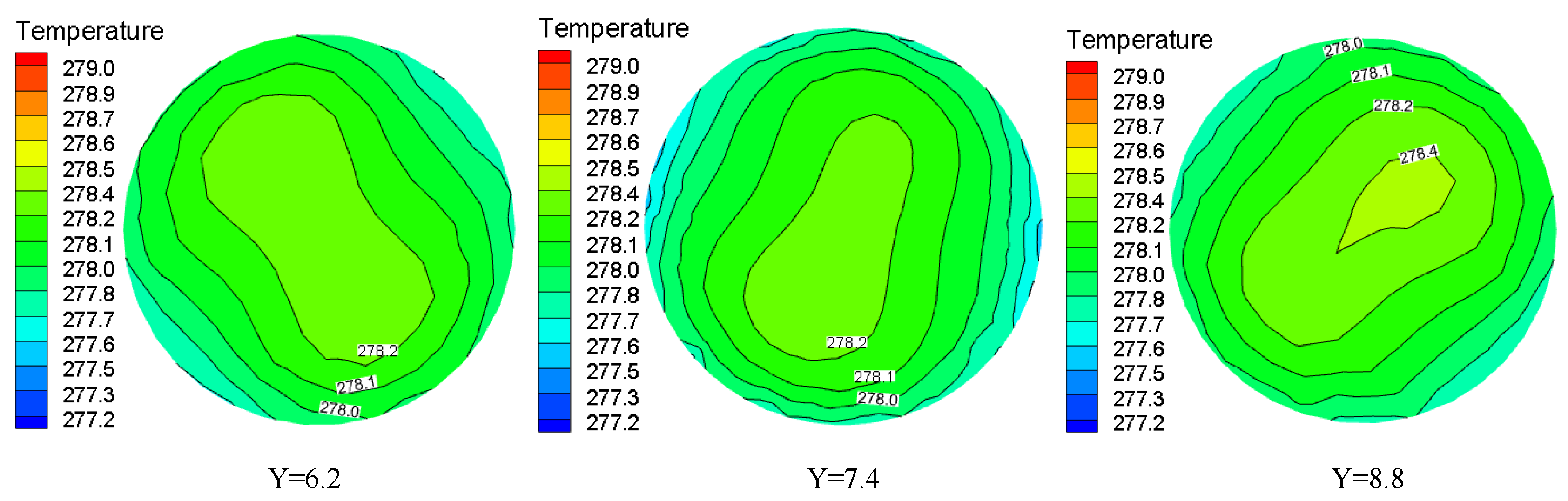 Entropy 23 00913 g014