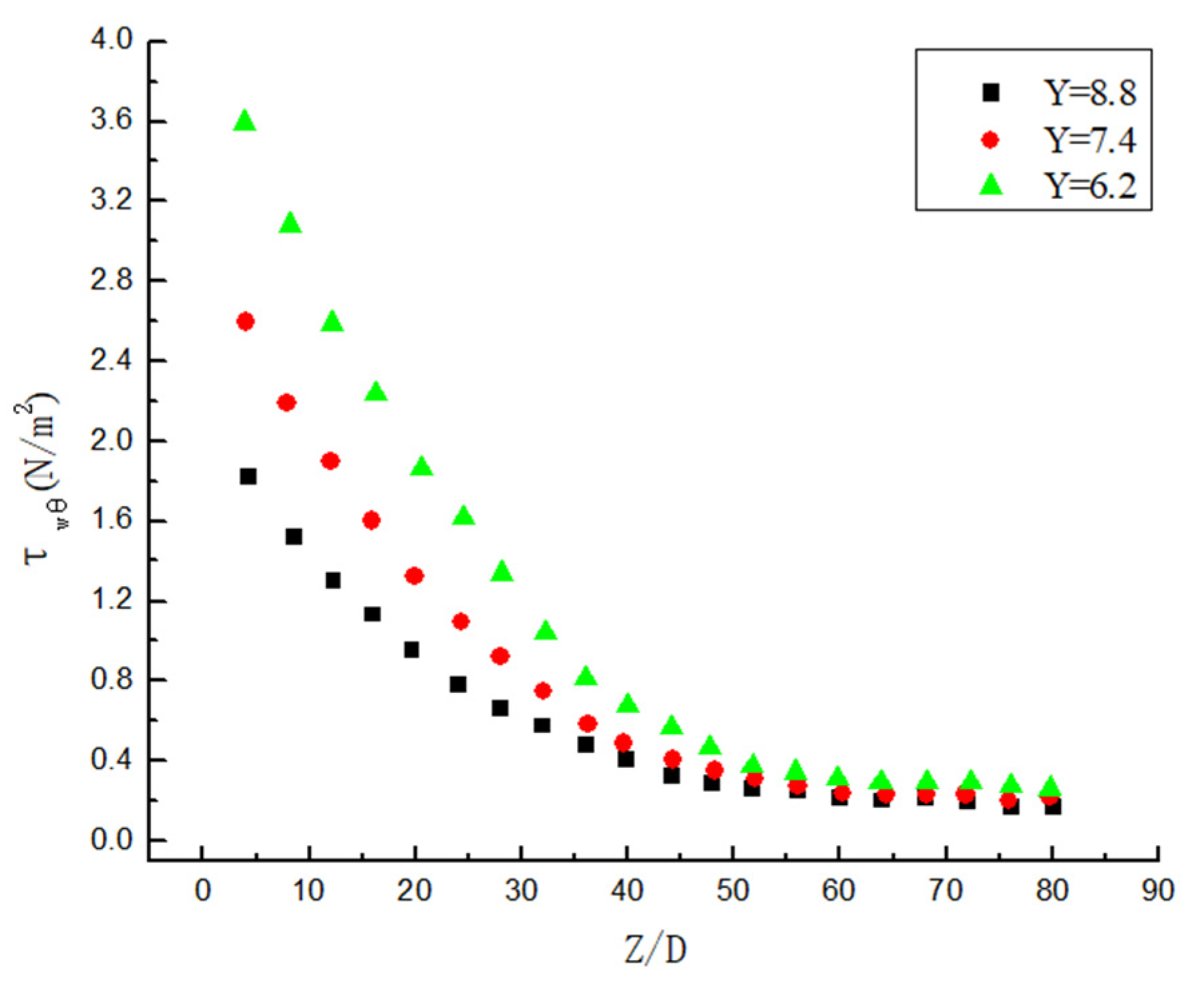 Entropy 23 00913 g021