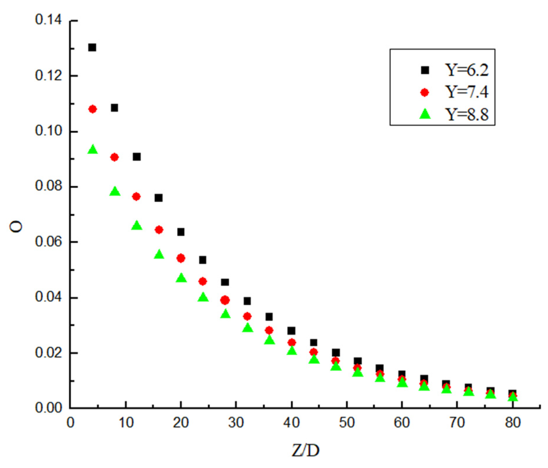 Entropy 23 00913 g024