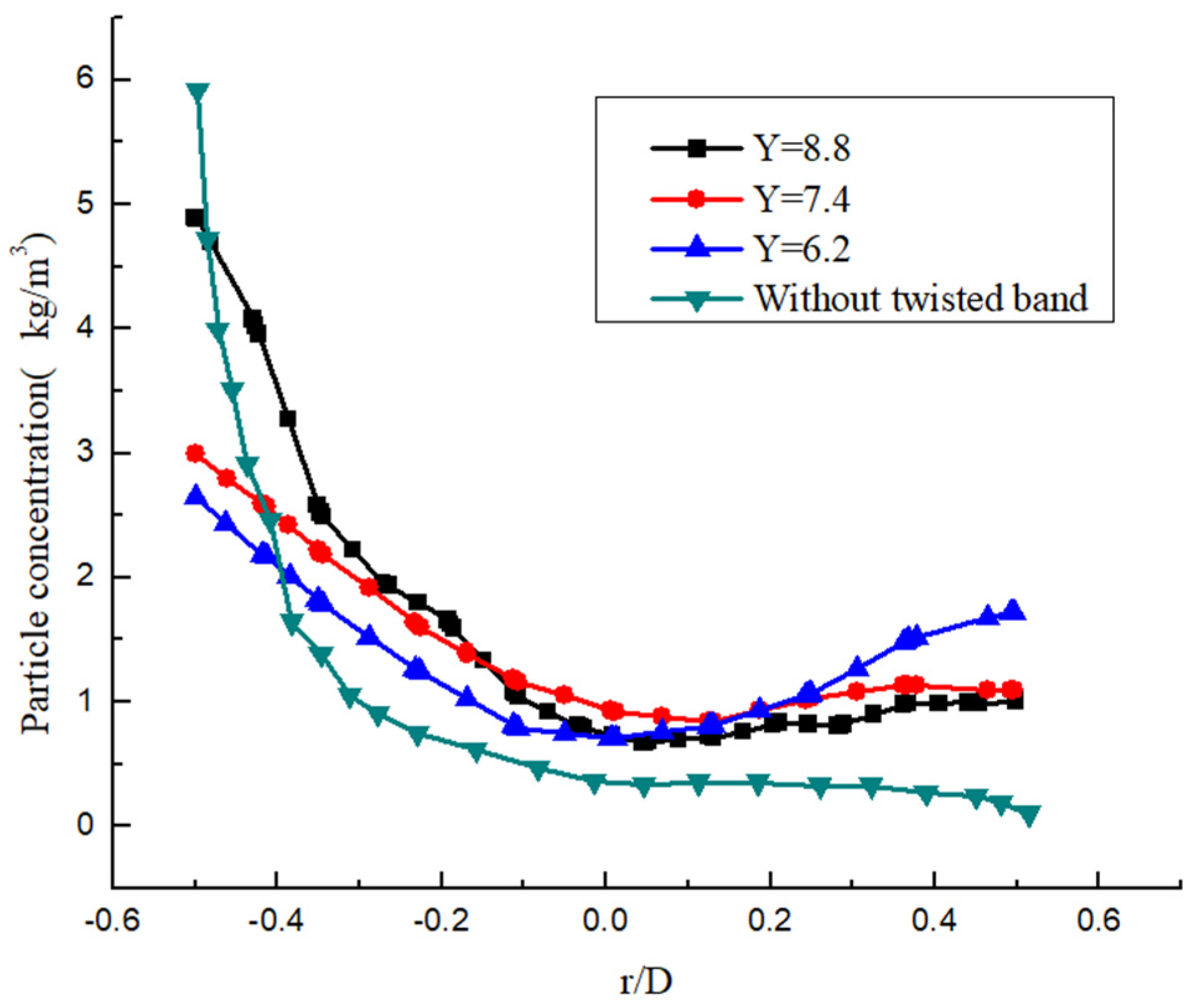 Entropy 23 00913 g030