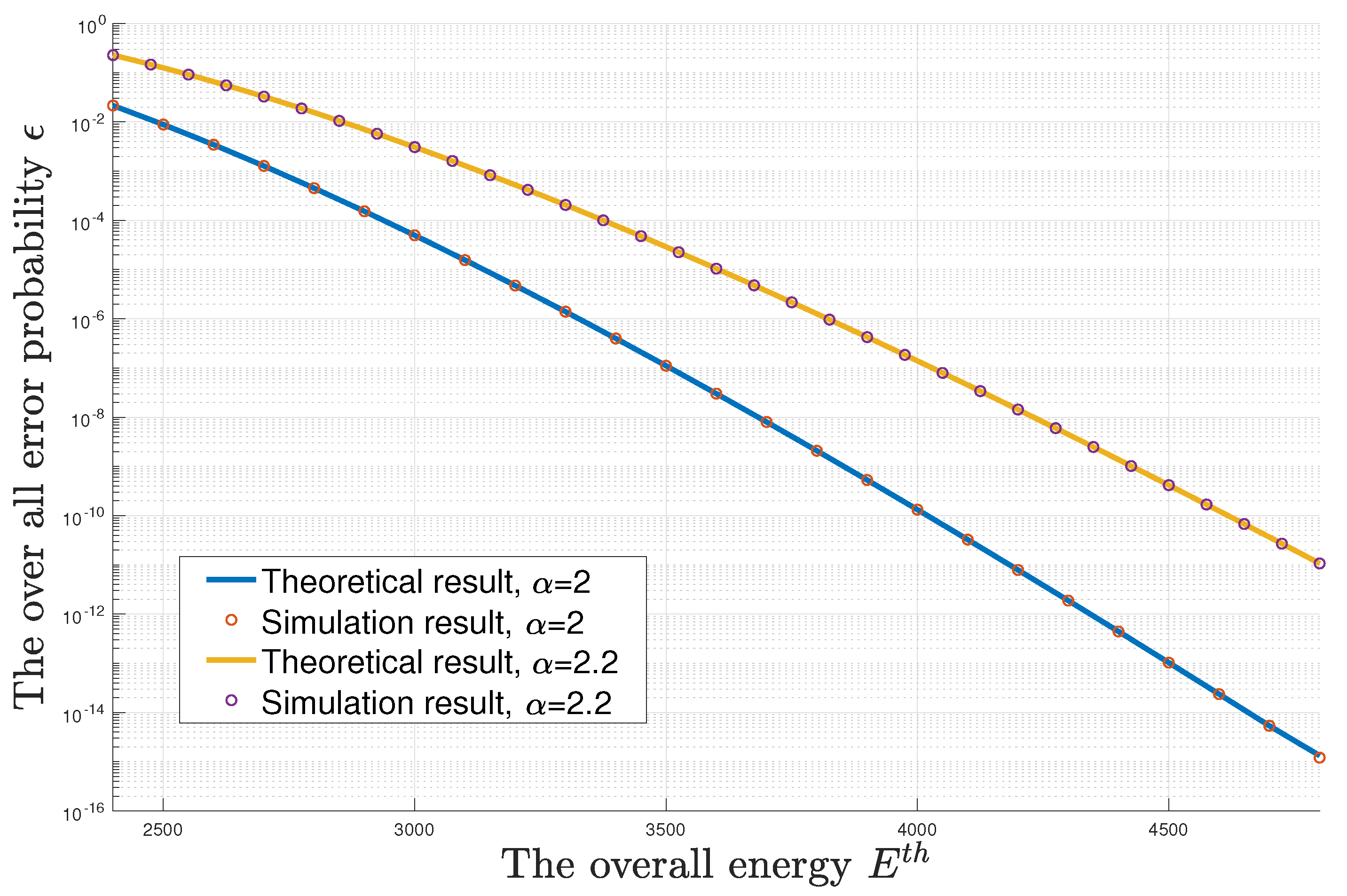 Entropy 23 00916 g004 550