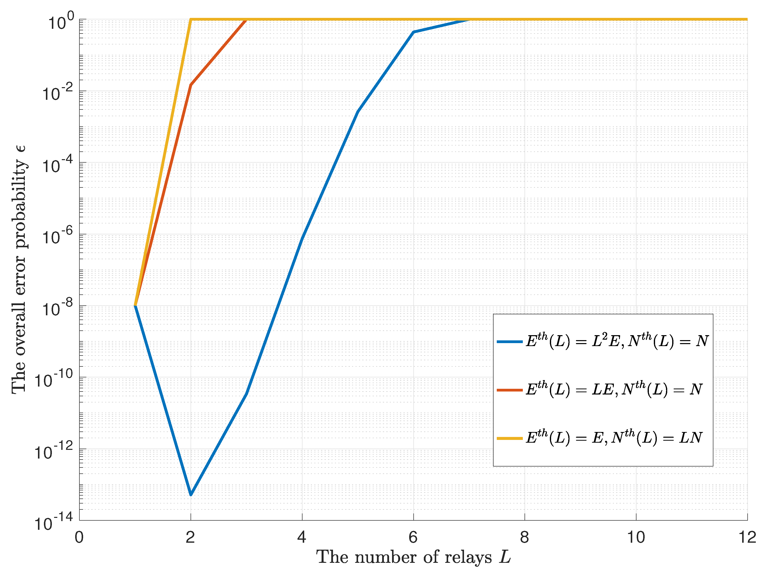 Entropy 23 00916 g007 550