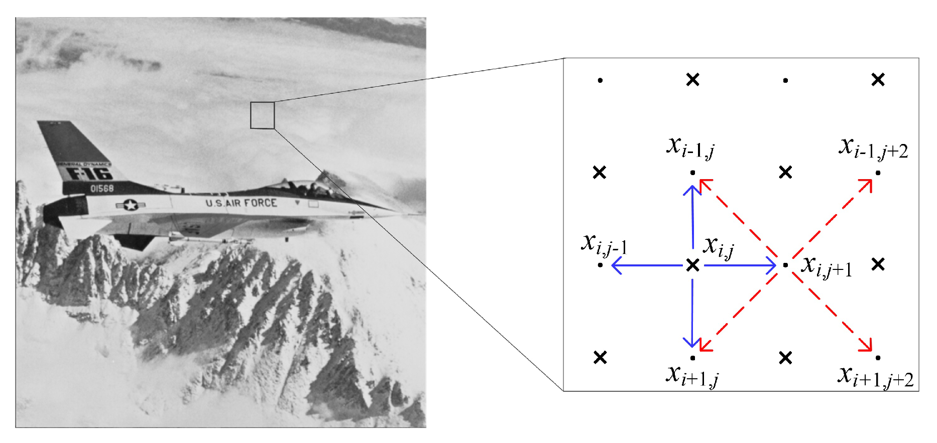Entropy 23 00917 g003 550