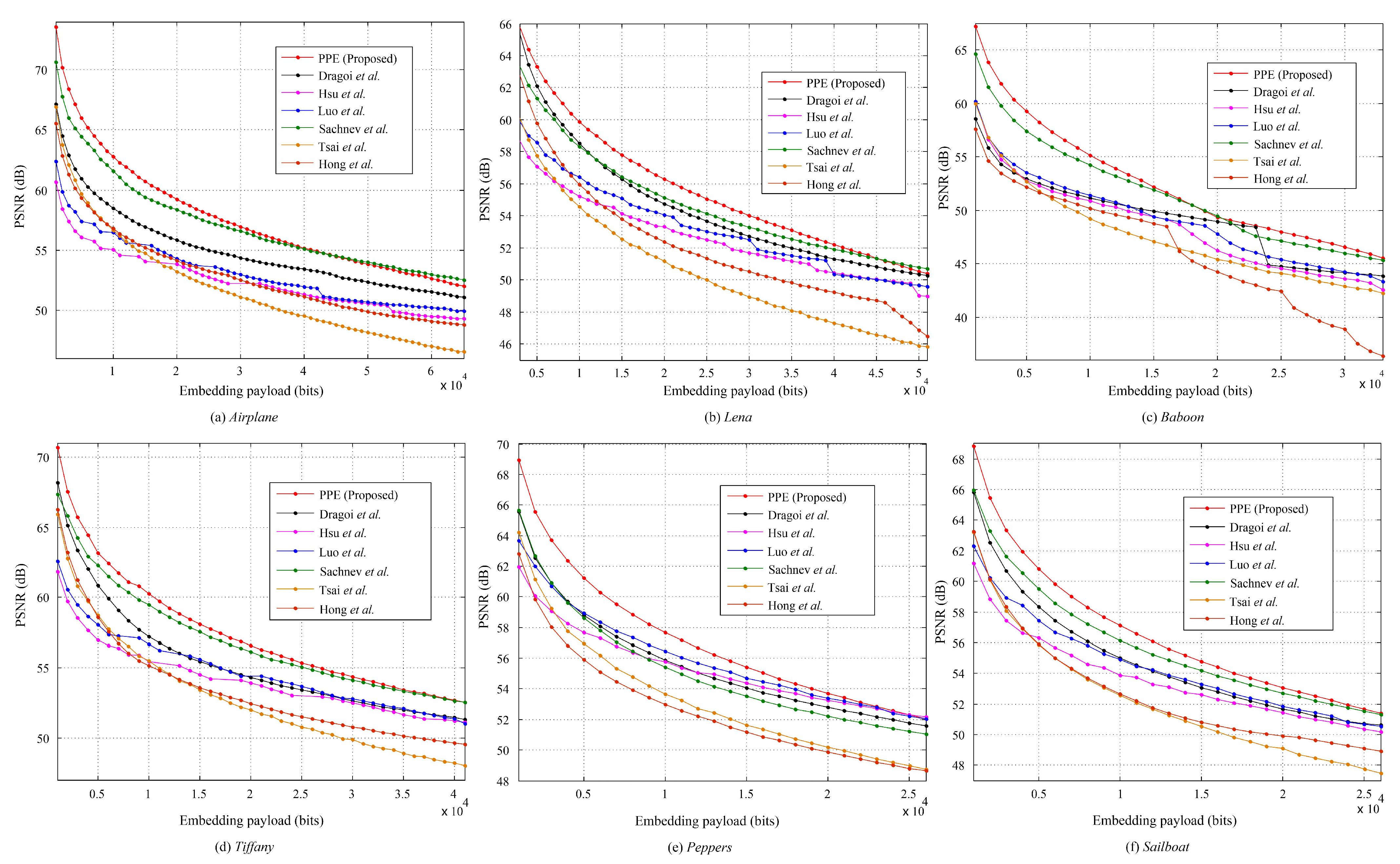 Entropy 23 00917 g004 550
