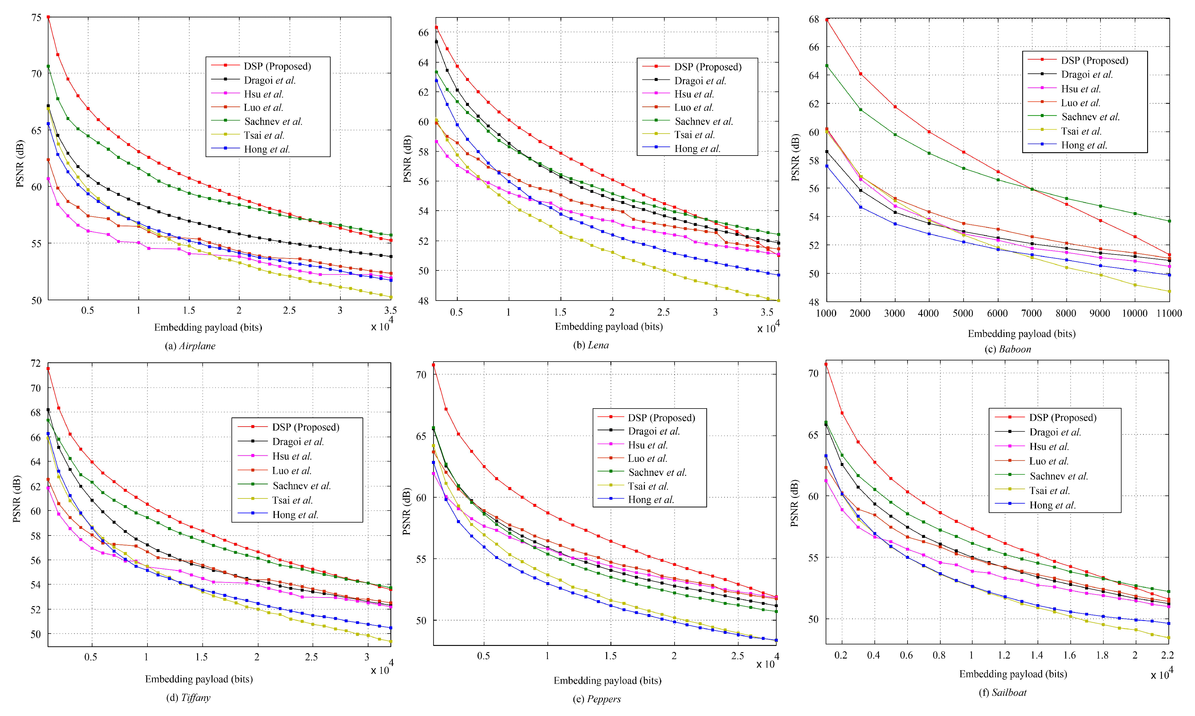 Entropy 23 00917 g006 550