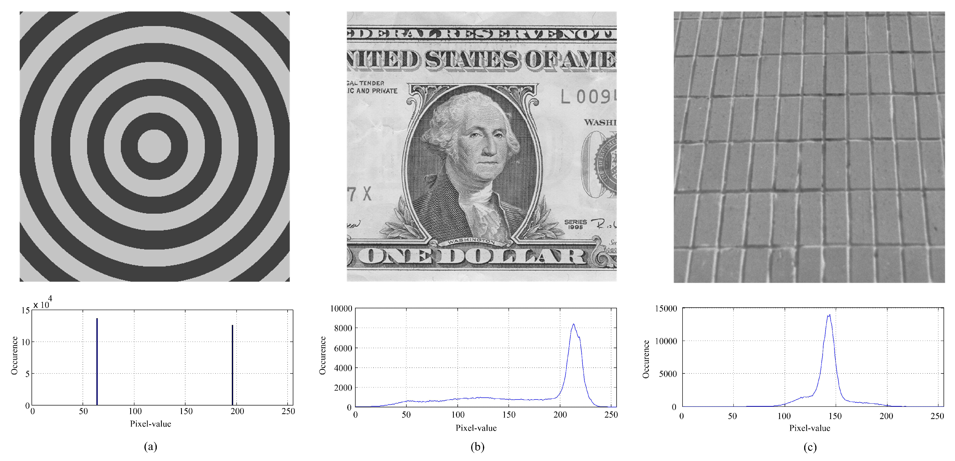 Entropy 23 00917 g008 550