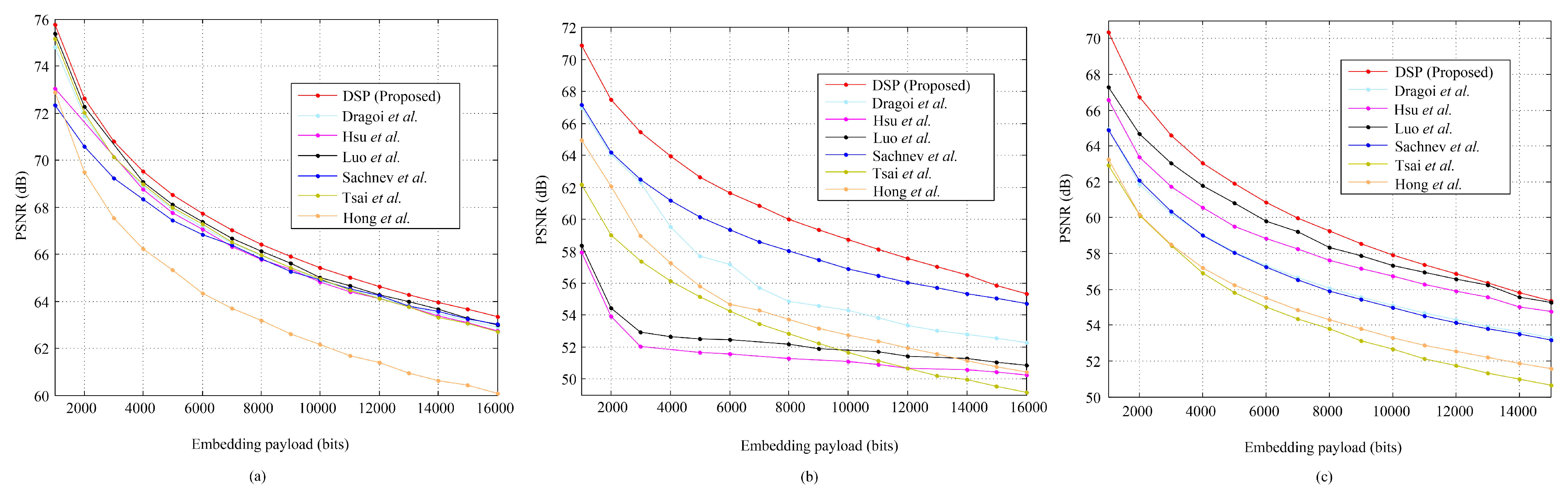 Entropy 23 00917 g010 550