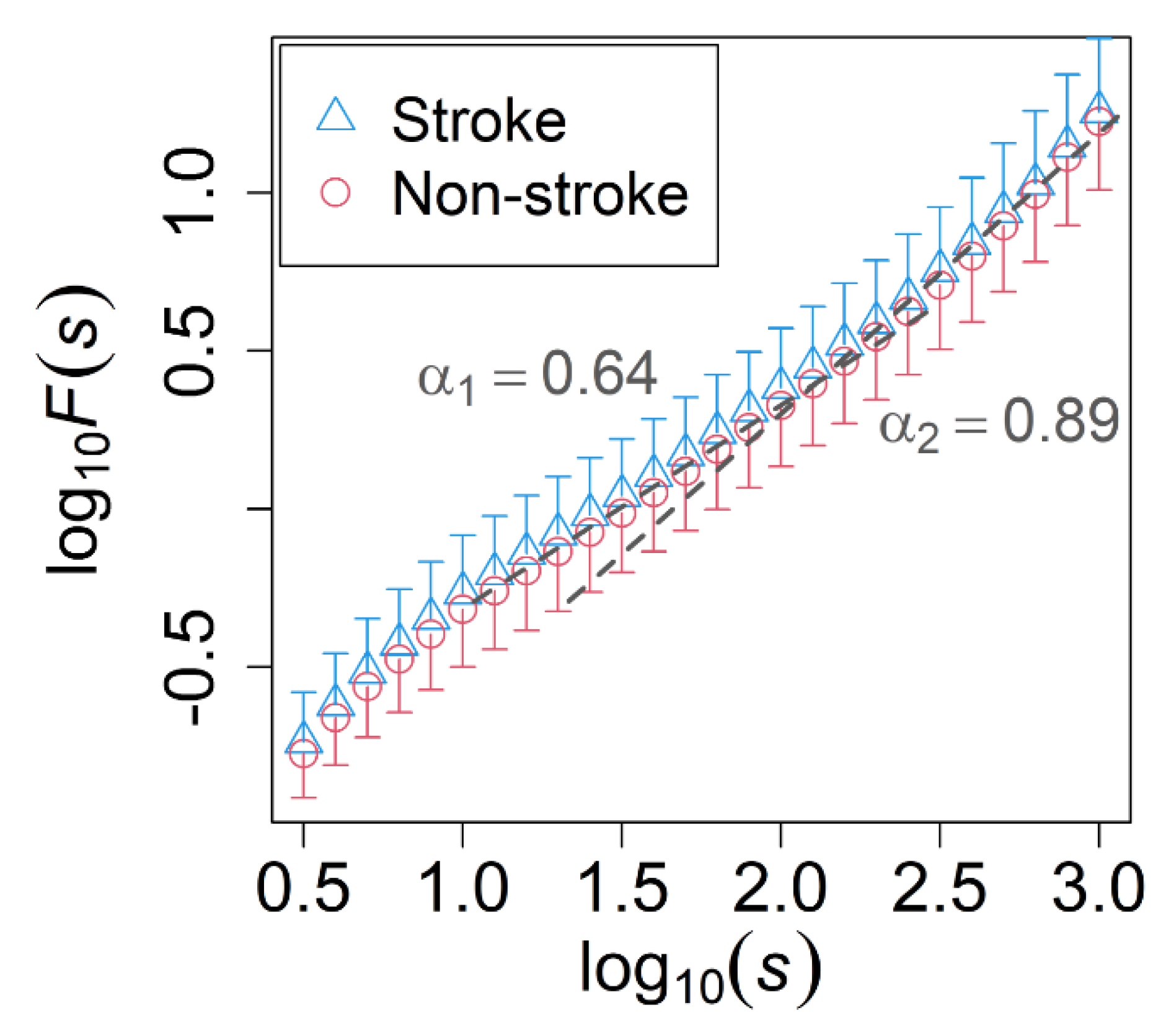 Entropy 23 00918 g002