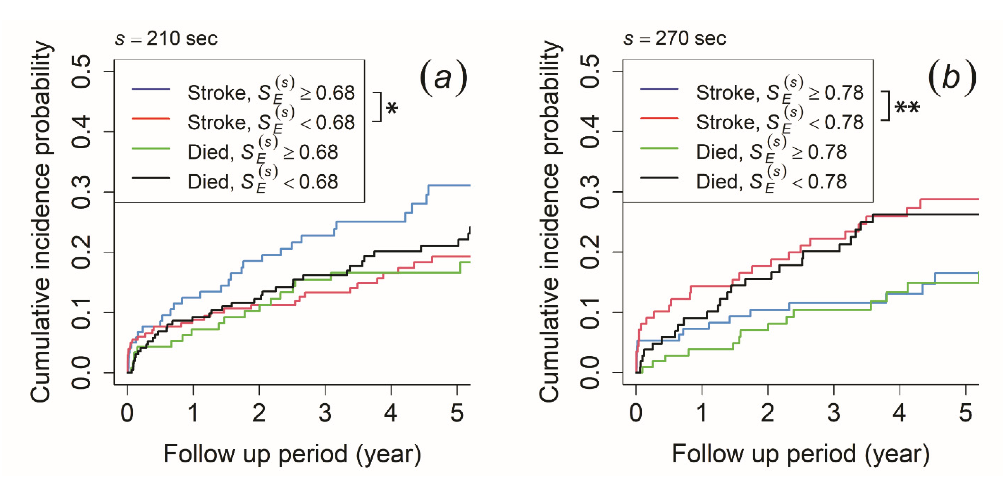 Entropy 23 00918 g004
