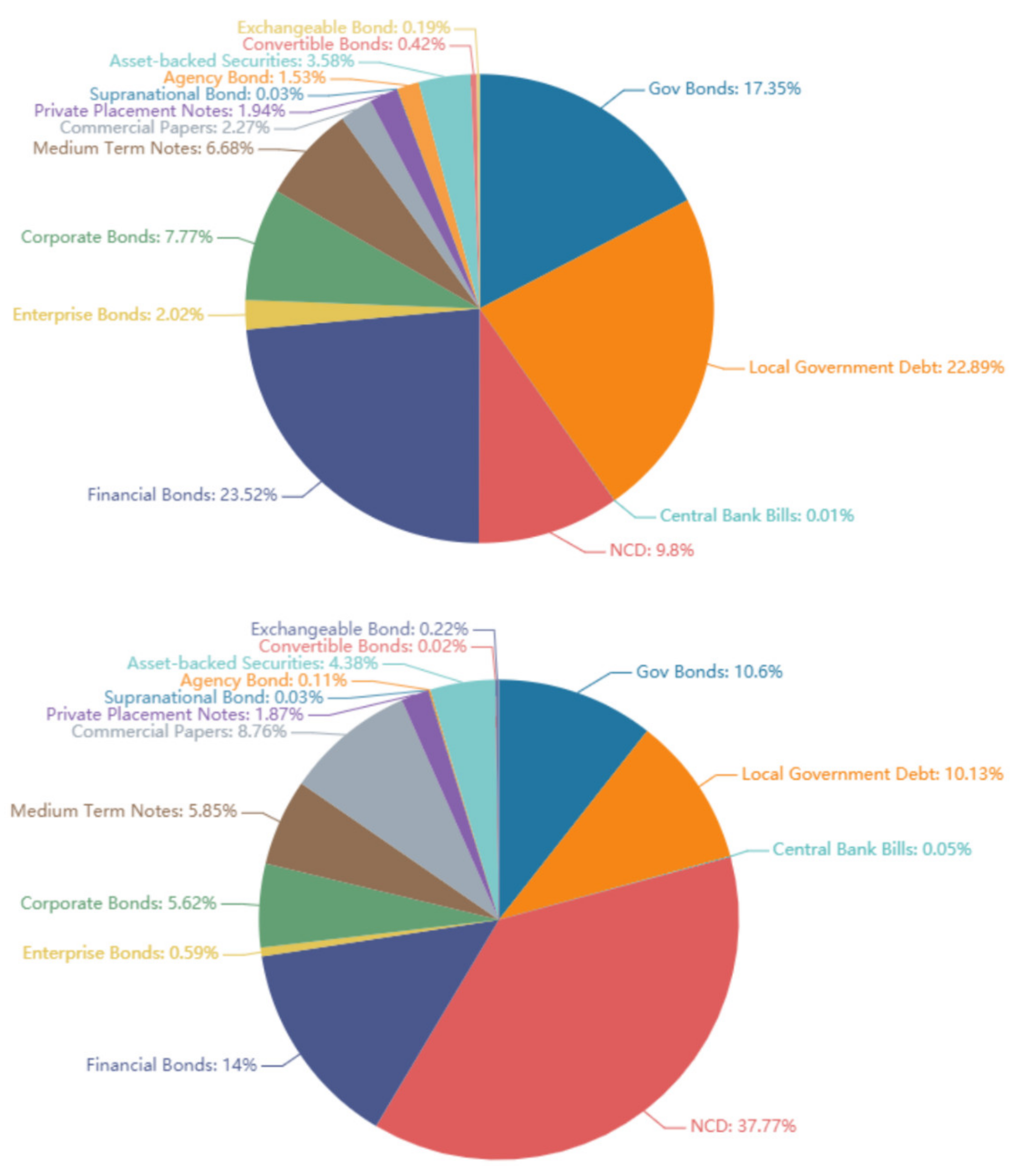 Entropy 23 00920 g002 Entropy 23 00920 g002