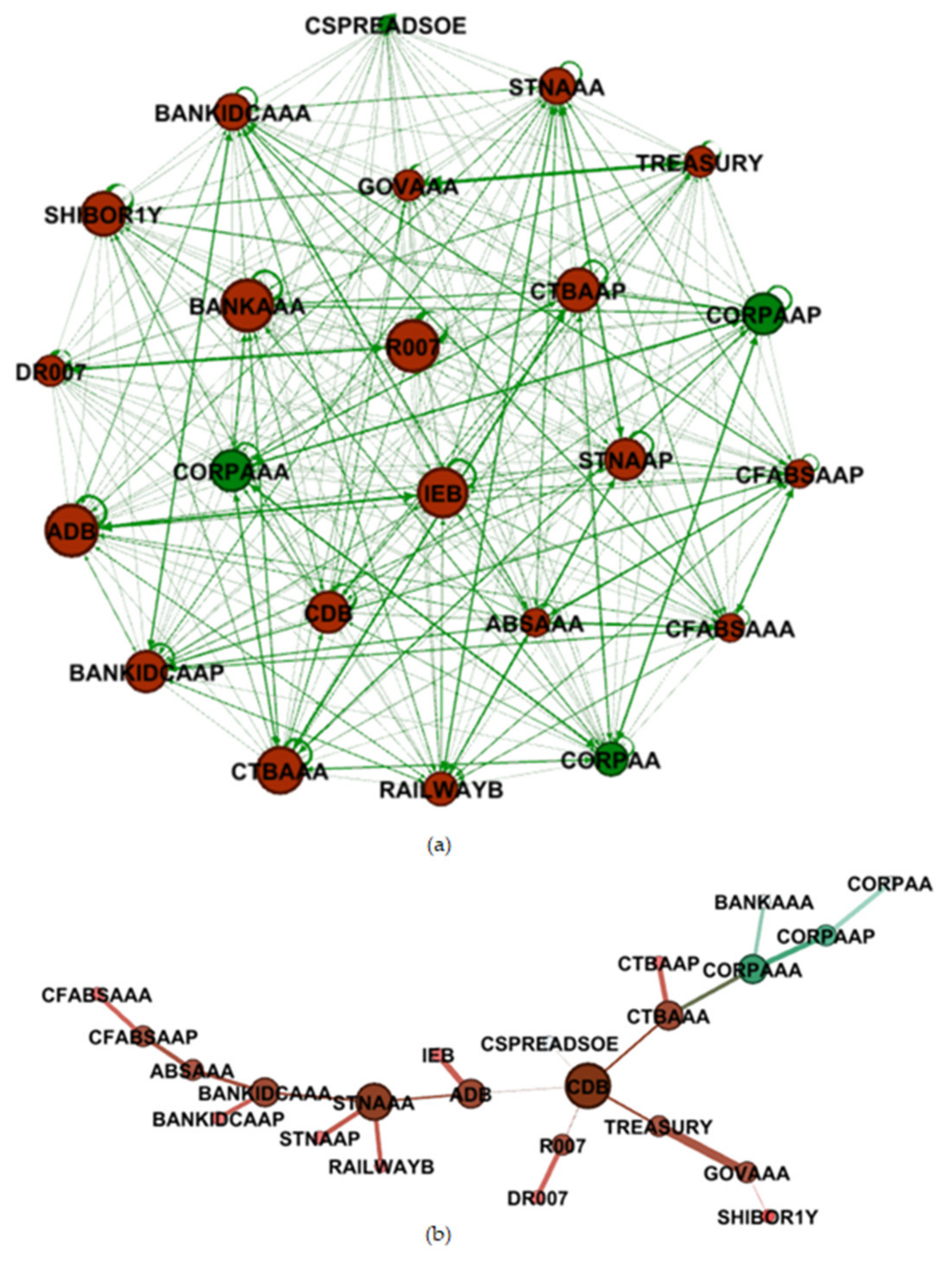 Entropy 23 00920 g003 Entropy 23 00920 g003