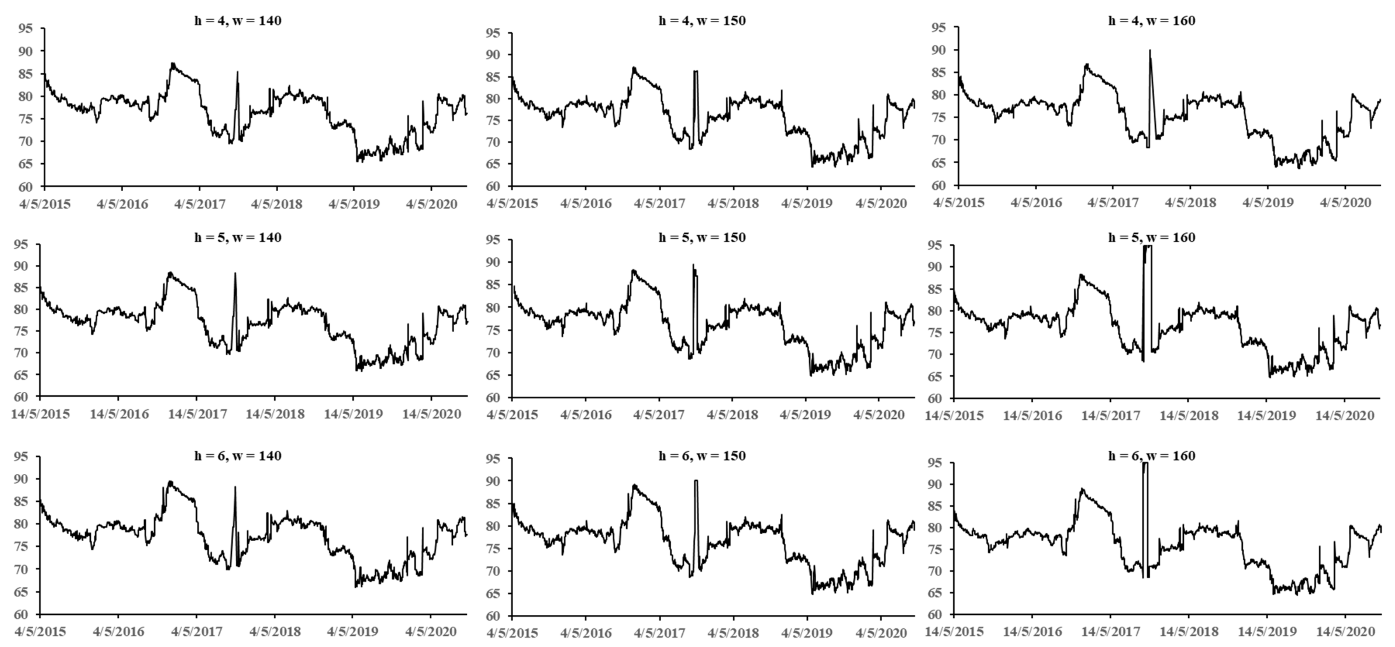 Entropy 23 00920 g005 Entropy 23 00920 g005