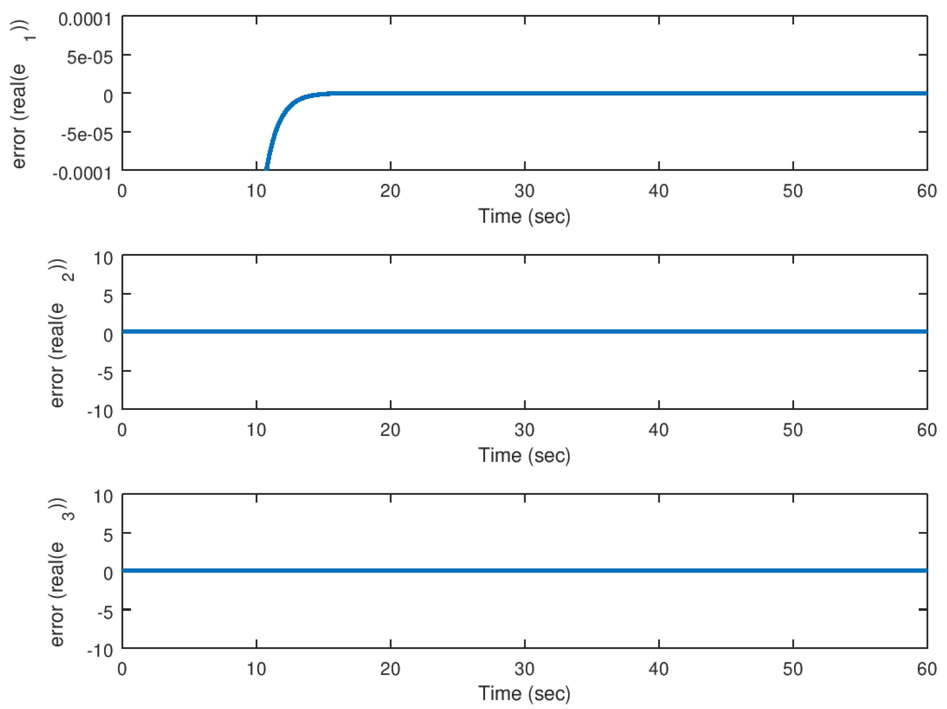 Entropy 23 00921 g010 550