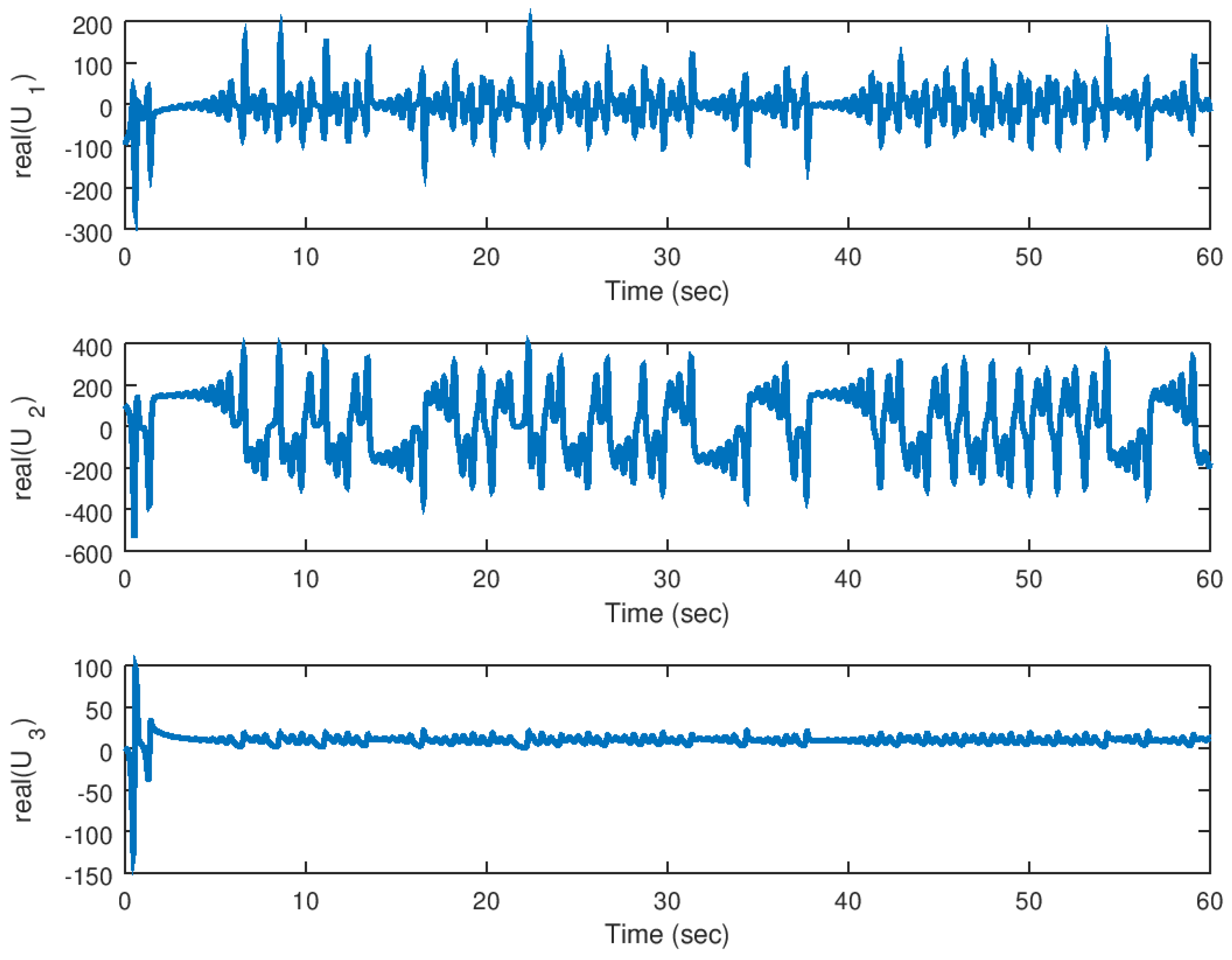 Entropy 23 00921 g012 550