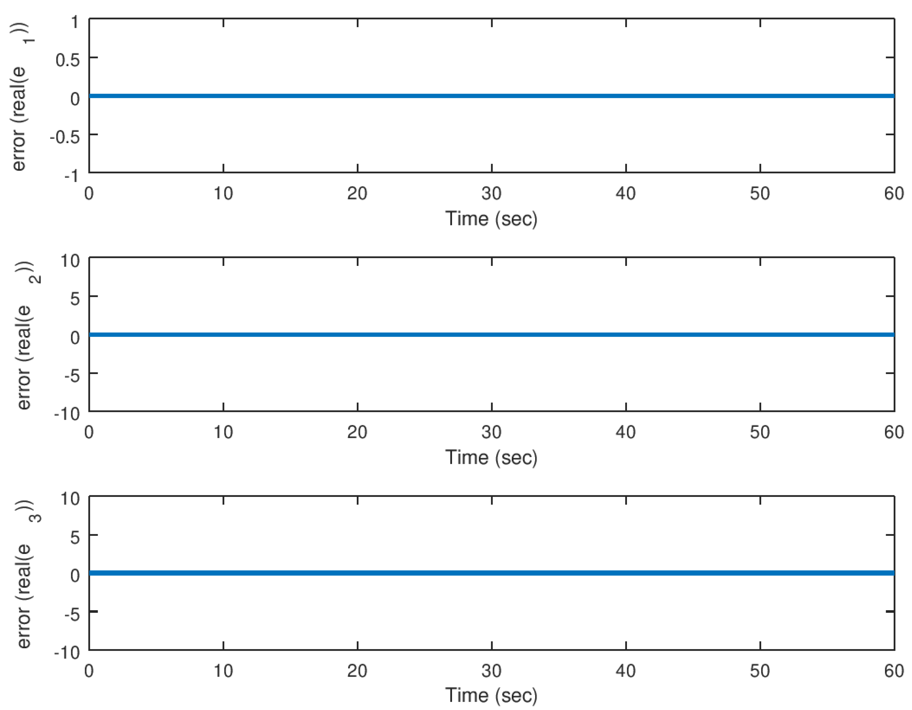Entropy 23 00921 g016 550