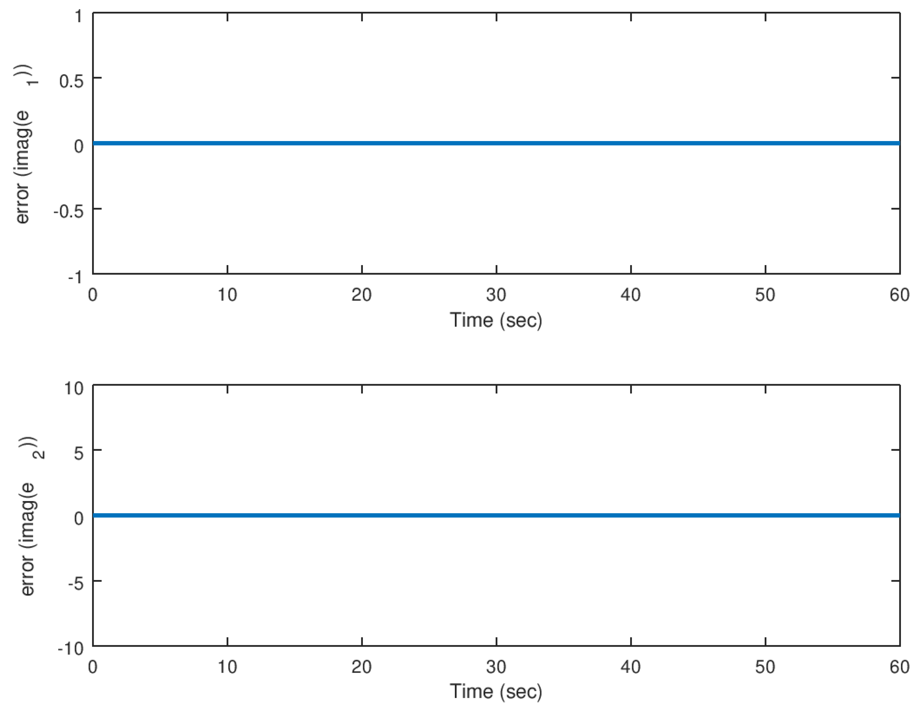 Entropy 23 00921 g017 550