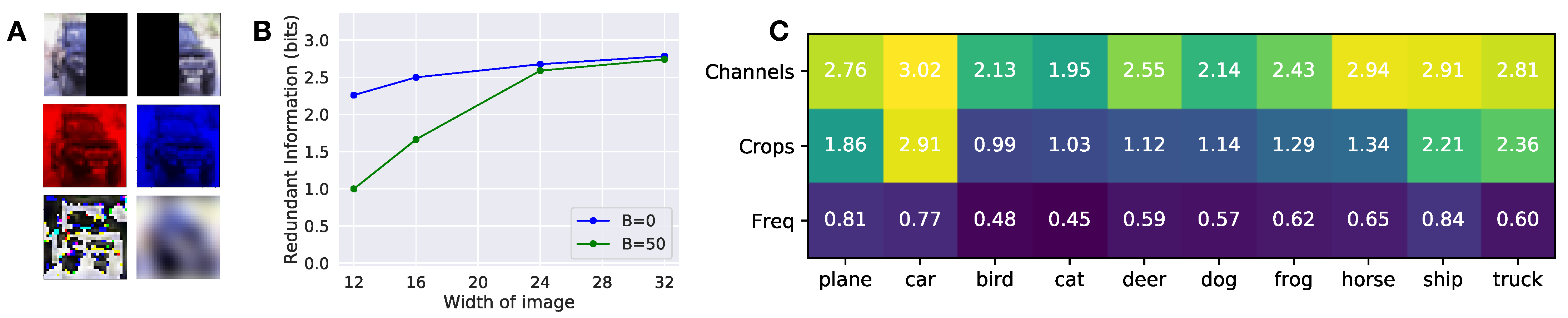 Entropy 23 00922 g002 550