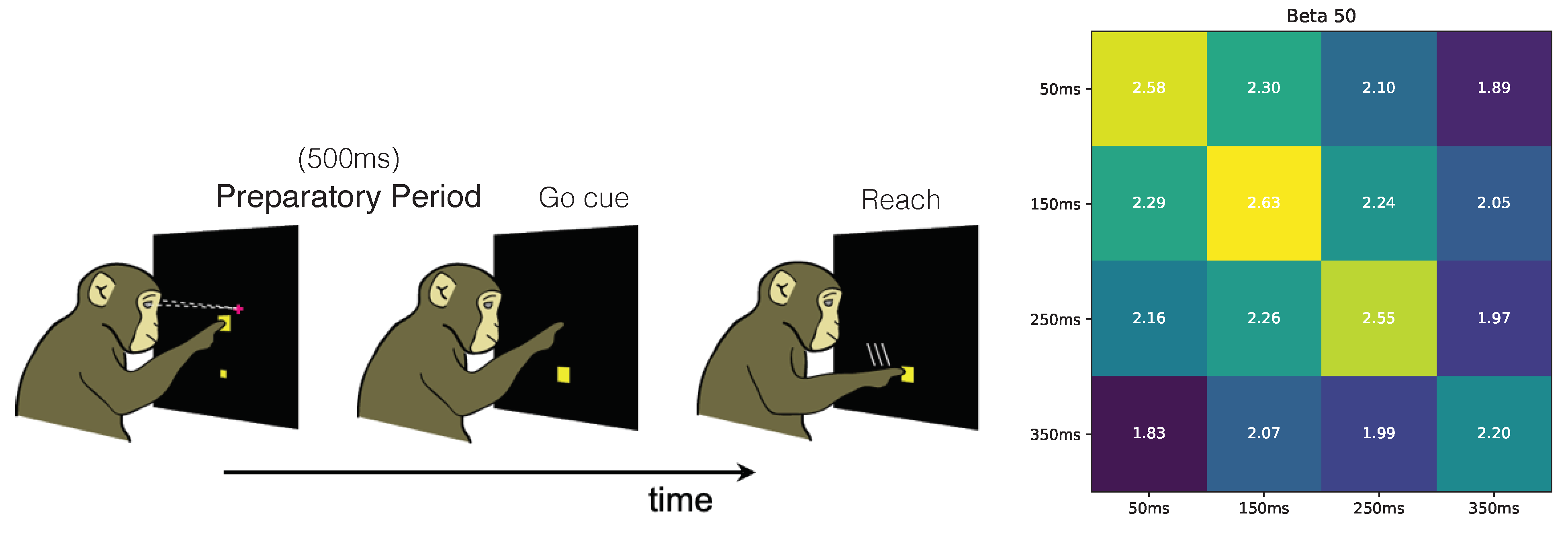 Entropy 23 00922 g003 550