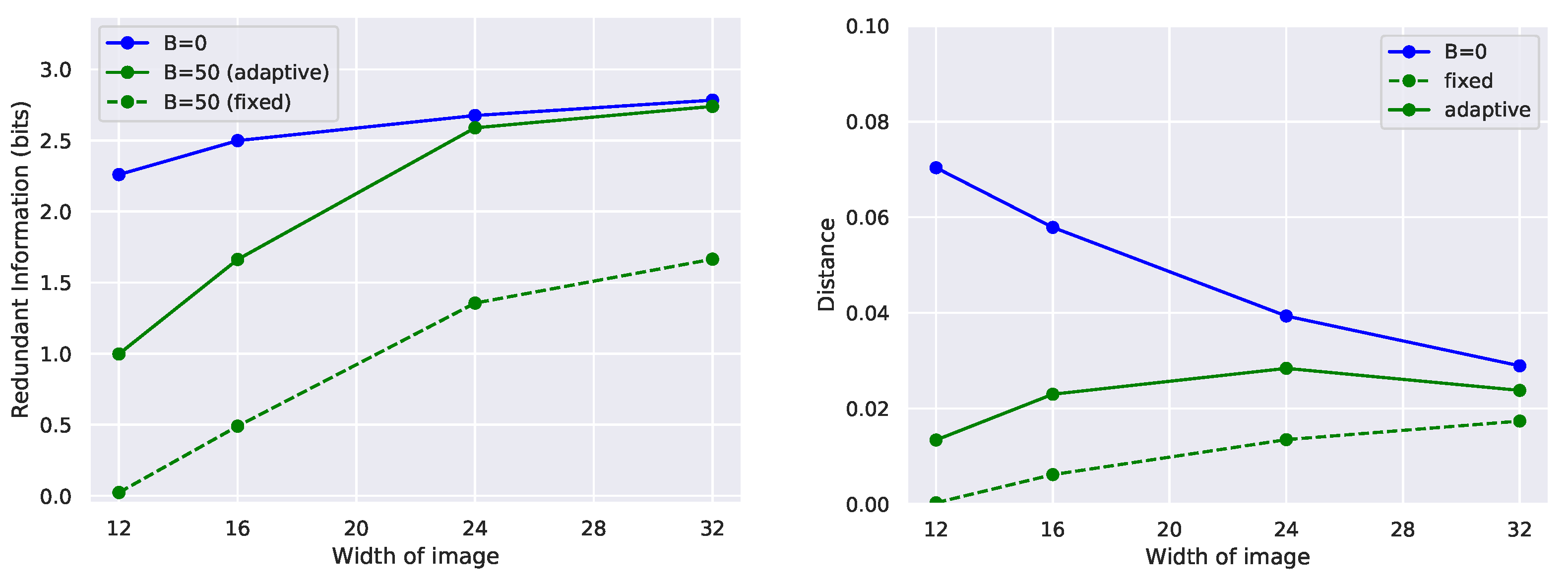 Entropy 23 00922 g0a2 550