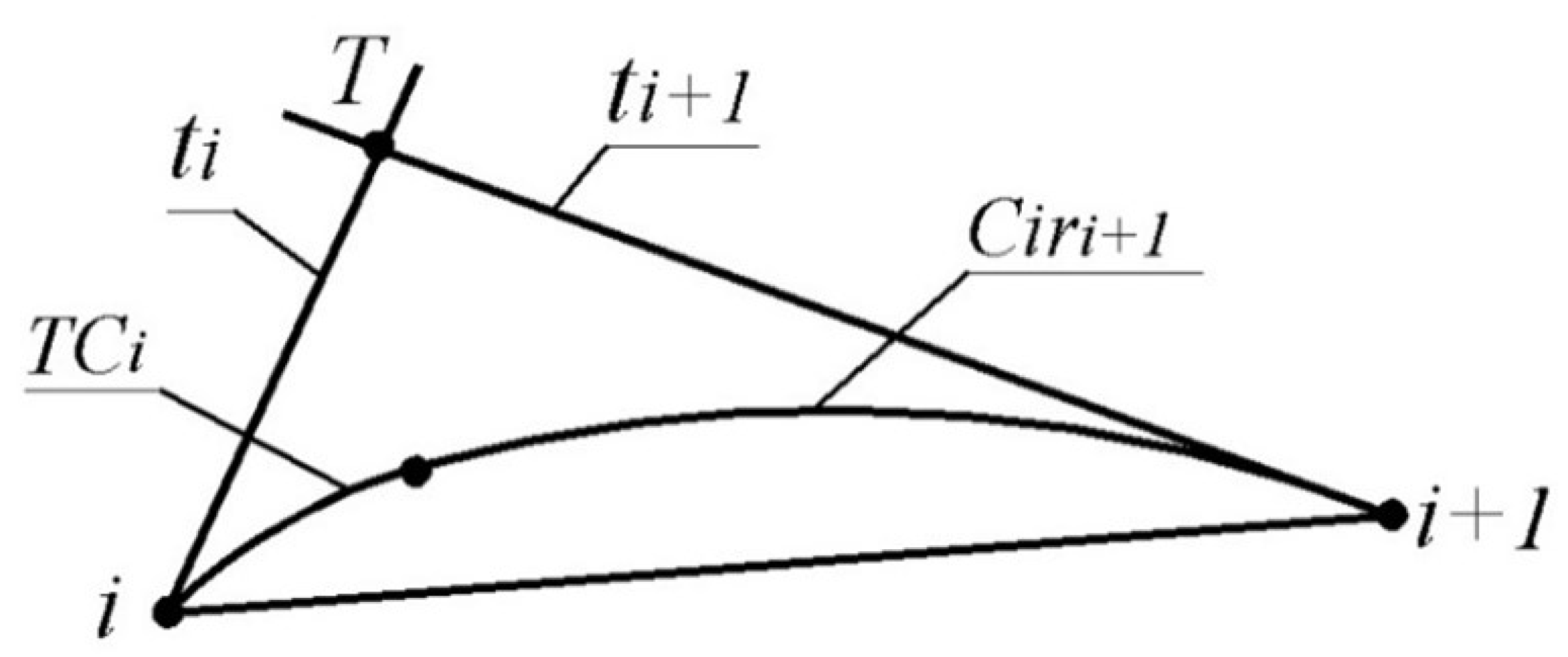 Entropy 23 00923 g001 550