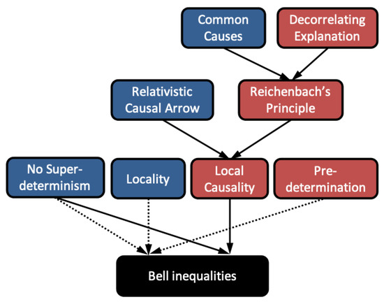 Reichenbach, Hans  Internet Encyclopedia of Philosophy