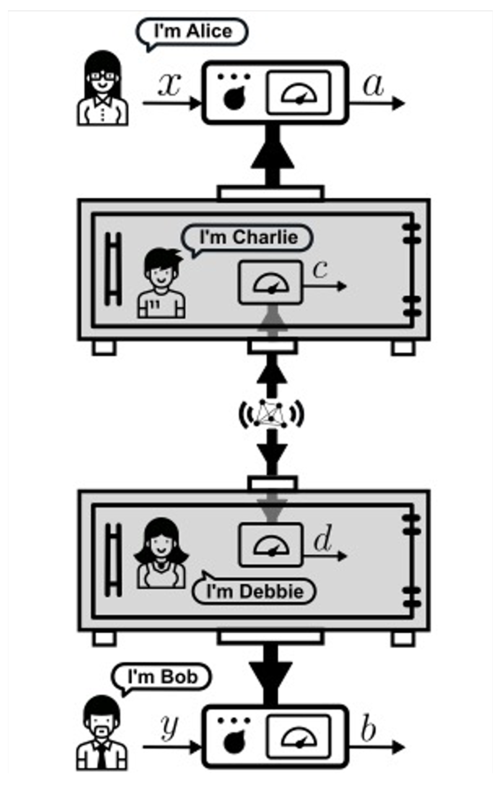 Entropy 23 00925 g004