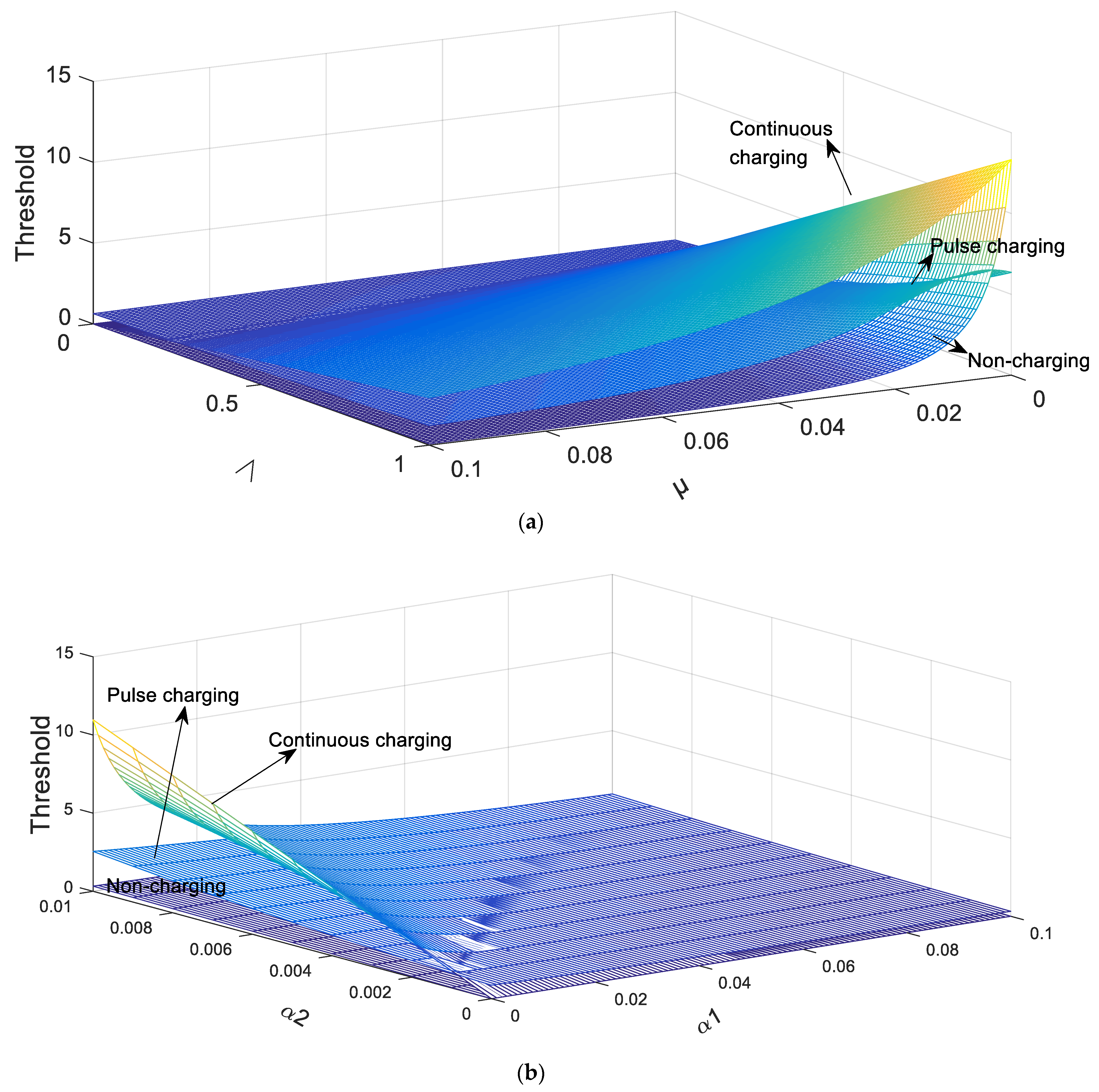 Entropy 23 00927 g004 550