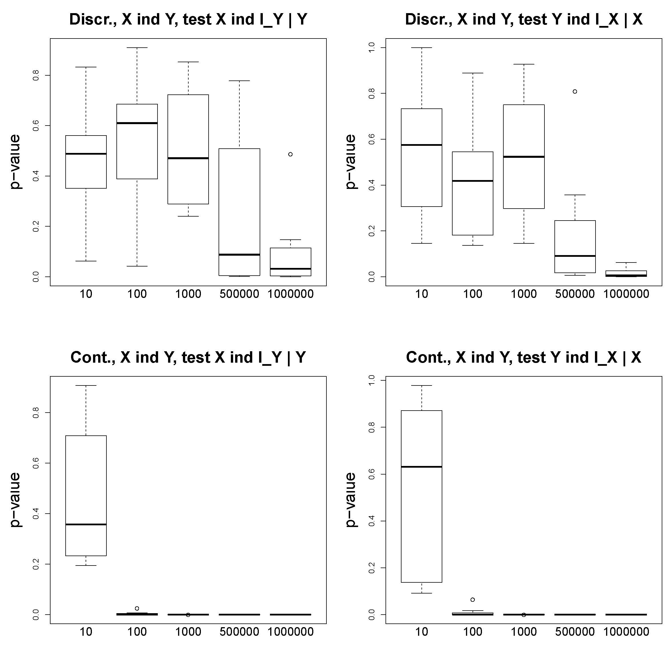 Entropy 23 00928 g004 550
