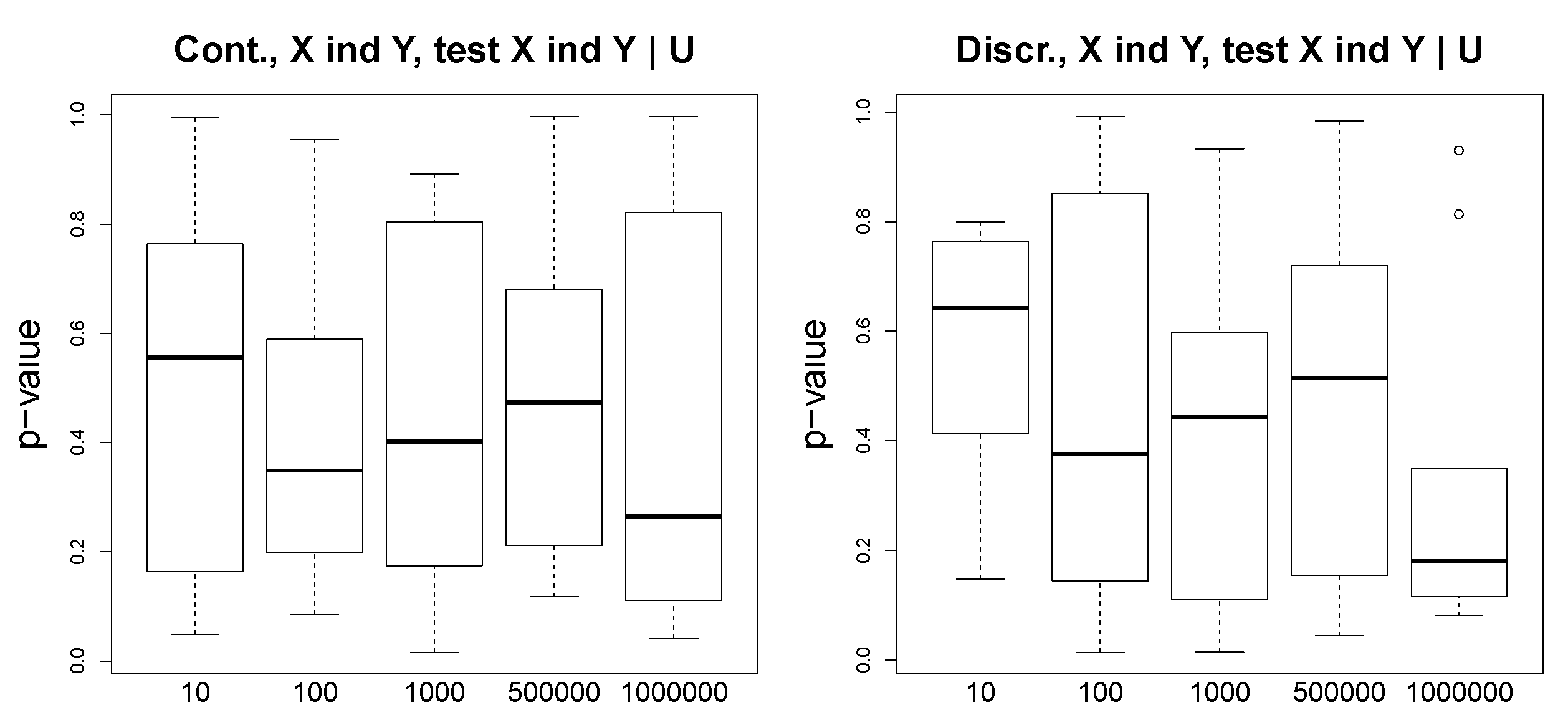 Entropy 23 00928 g005 550
