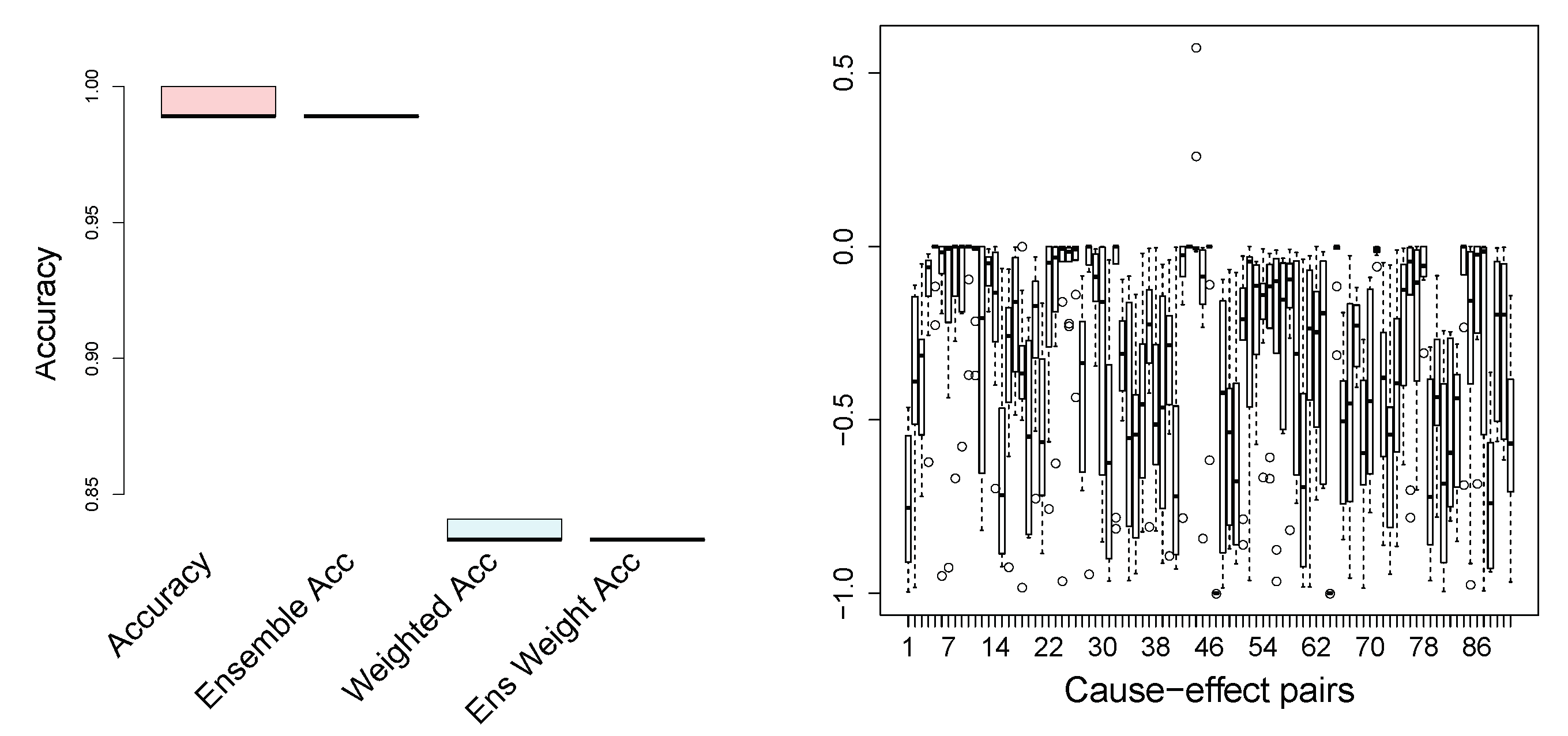 Entropy 23 00928 g006 550