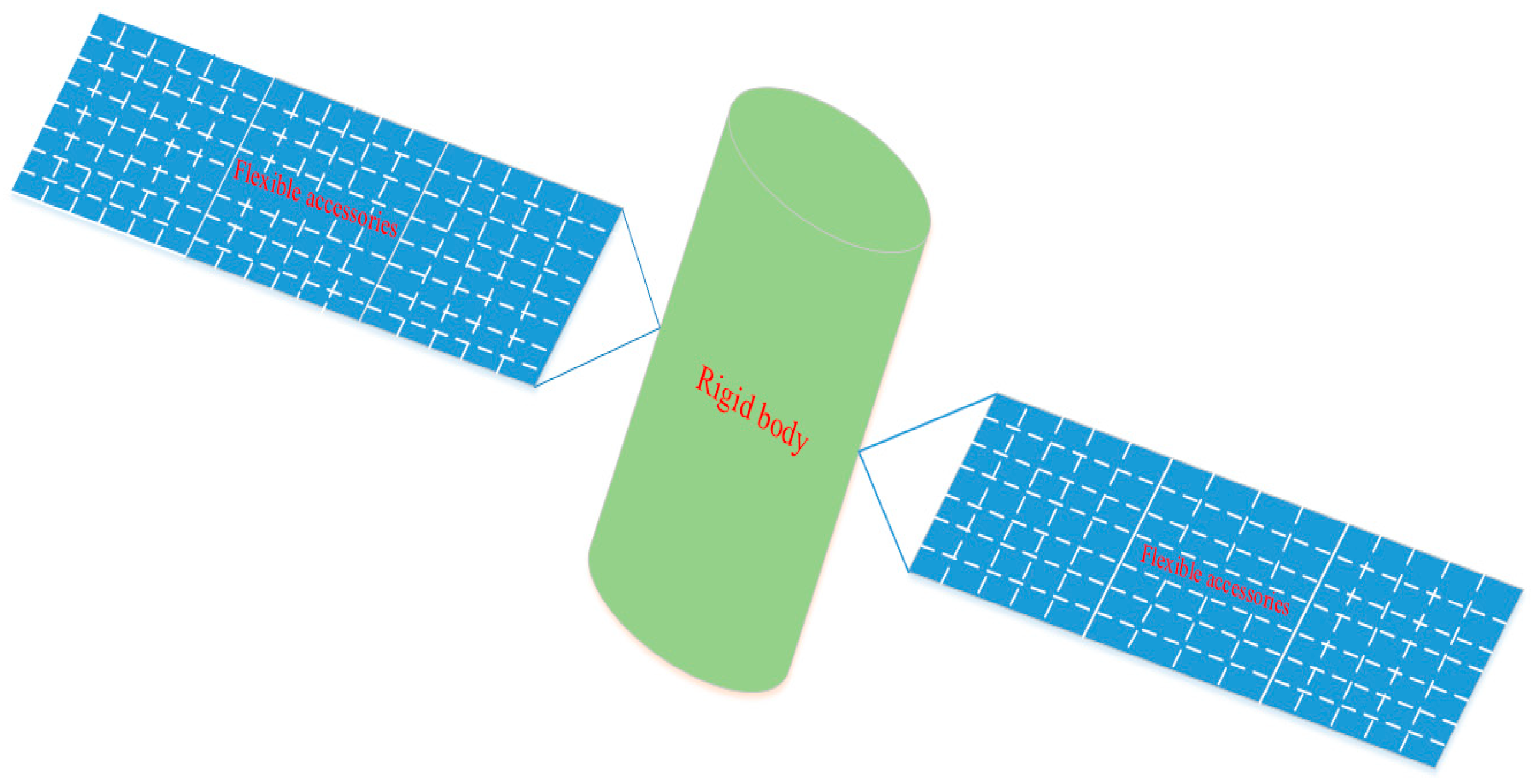 Entropy 23 00930 g001 550