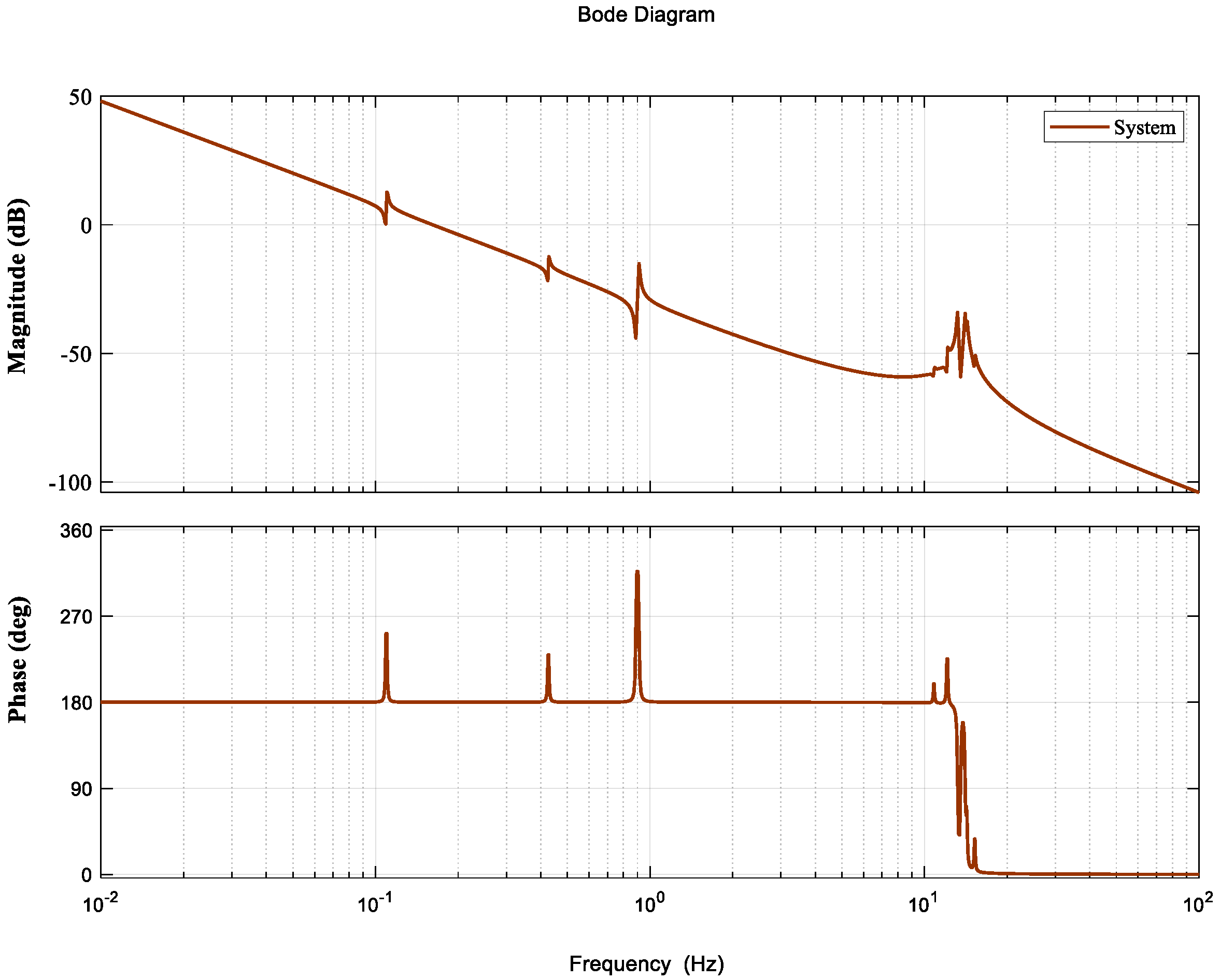 Entropy 23 00930 g002 550